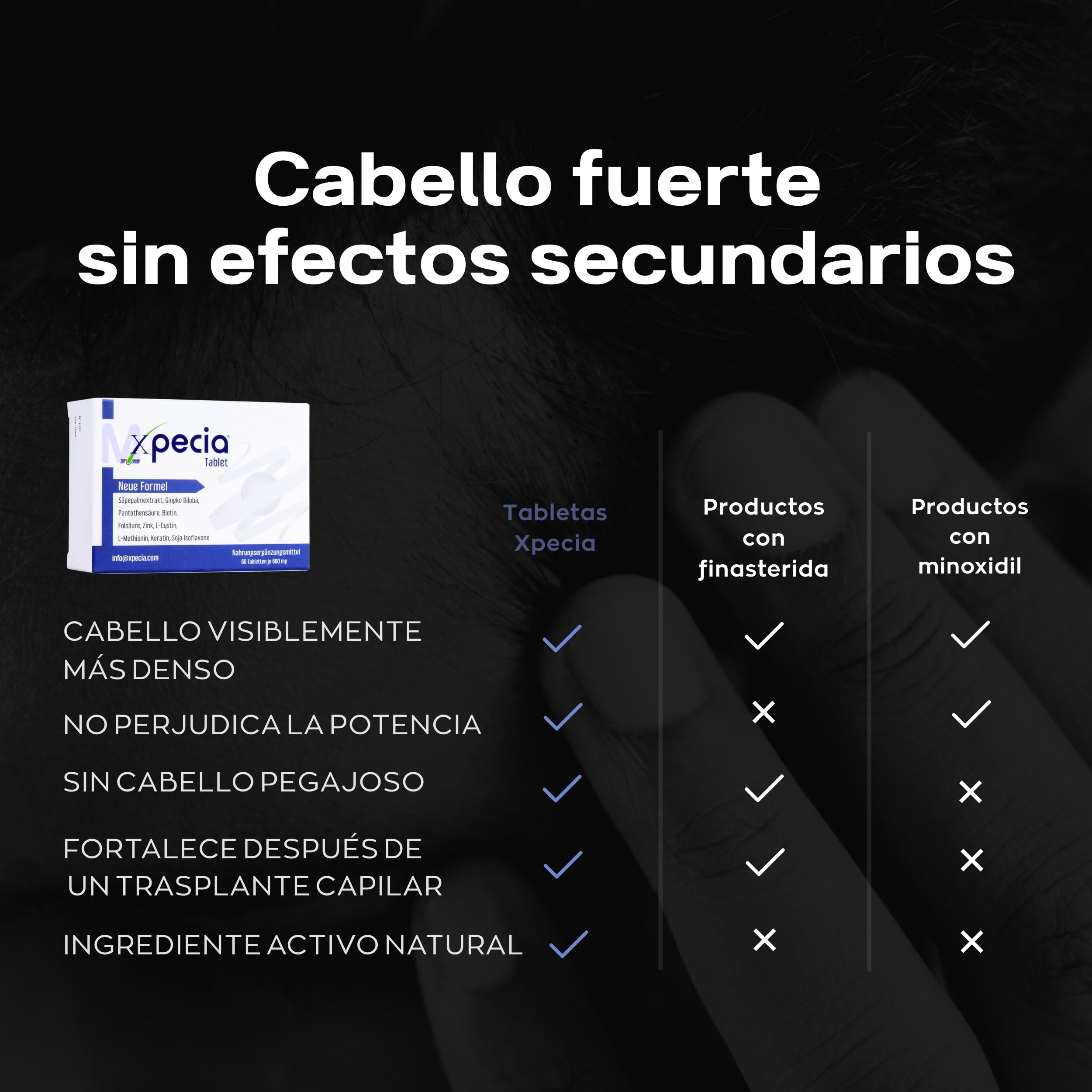 Anticaída del cabello para hombres XPECIA, bloquea la DHT, fórmula crecimiento, 180 pastillas