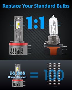 Sinoparcel H15 LED Headlight Bulbs, Maximum Visibility, 6500K White