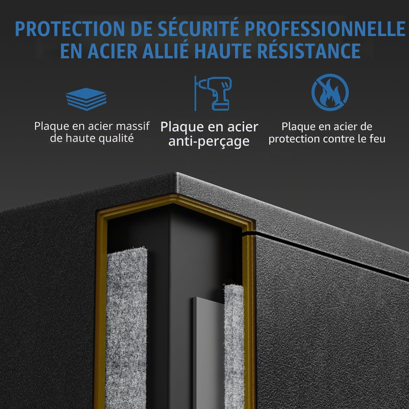 45L Biométrique Coffre Fort Ignifuge,Safe à Empreintes Digitales-40*36*31cm | avec Clavier Numérique et Chargement de Type-C, Coffre Fort Etanche pour l'Argent, la Maison, l'Hôtel, le Bureau