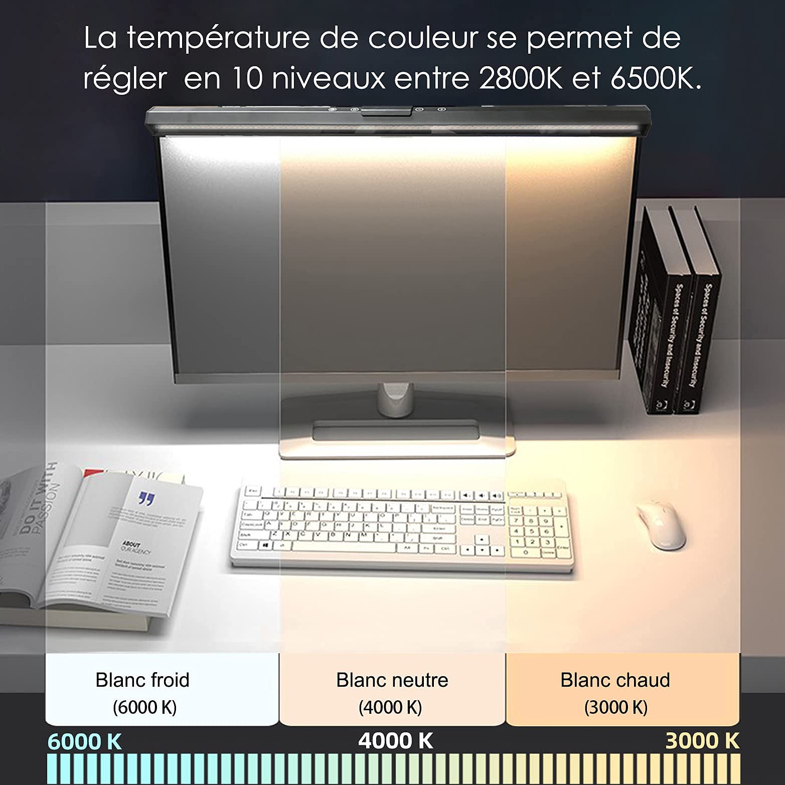Lampe pour Écran d’Ordinateur PC Moniteur USB Barre Lumineuse LED Luminosité et Teinte Réglable Températures Couleurs Soins Oculaires Bureau