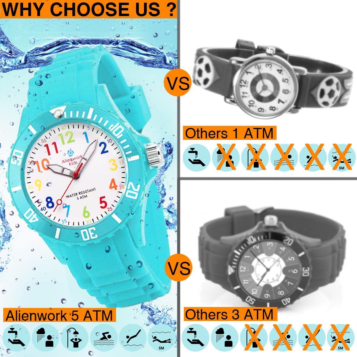 Alienwork Kids Reloj de Aprendizaje Infantil Niño Niña Tiempo de Aprender Impermeable 5 ATM