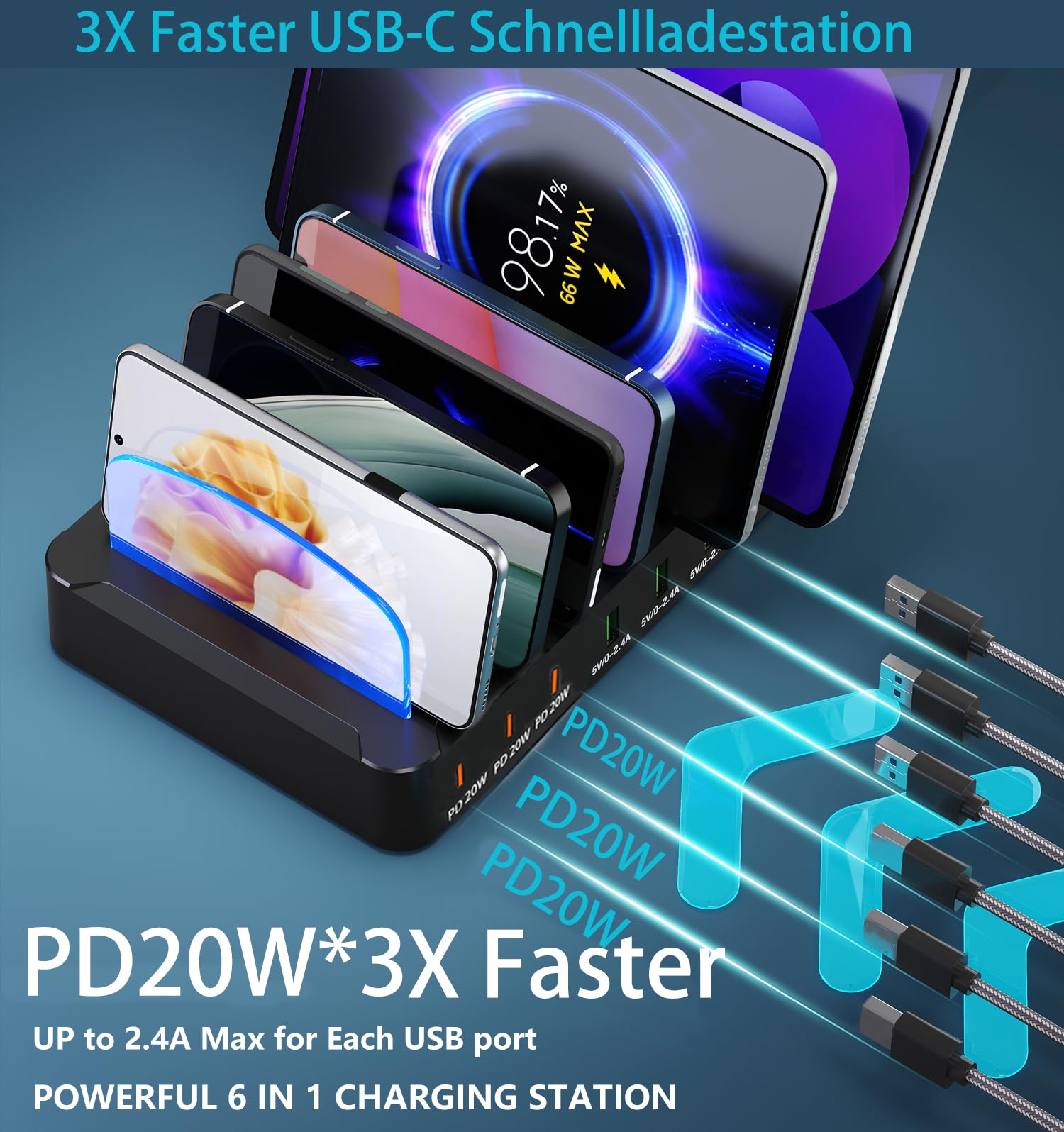 Stazione di ricarica USB C Multi Dock 6 porte PD 96 W Smart Ricarica Rapida 3 X PD 20 W USB C Connettore di ricarica compatibile per Phones lPad Lwatch Stand Tablet Più Dispositivi (6 cavi inclusi