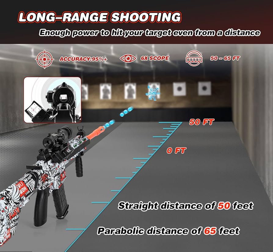 Gel Blaster Vs Airsoft Gun Comparison With Key Differences, 57 OFF