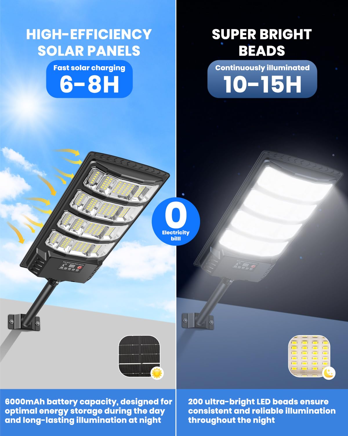 LEKIA Lampione Solare per Esterno, 6500K Lampada Stradale Solare con Sensore di Movimento, Telecomando, Impermeabili 320° Illuminazione Faretto Solari con Pannello per Giardino, Strada (2 Pezzi)