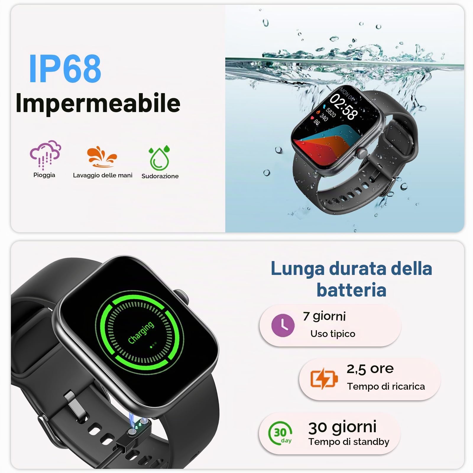 Jugeman Smartwatch Uomo Donna con Alexa/Chiamate, 1.91" Orologio Smartwatch con Contapassi/SpO2/Sonno/Cardiofrequenzimetro, 100 Sportive Fitness Tracker Impermeabil IP68 Smart Watch per Android iOS