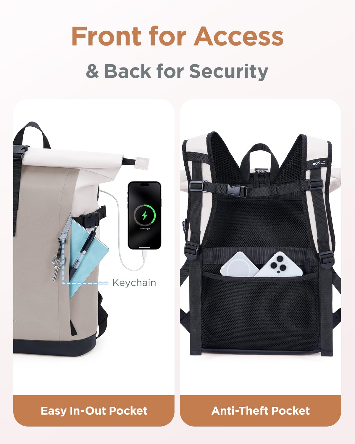 ECOHUB Rolltop Rucksack 20–27L, 15.6 Zoll Laptop Rucksack mit Schnellzugriff auf das Hauptfach ohne Öffnen des Rolltops, Urbaner Tagesrucksack für Alltag, Arbeit, Uni und Reisen(Sand Khaki) - 5