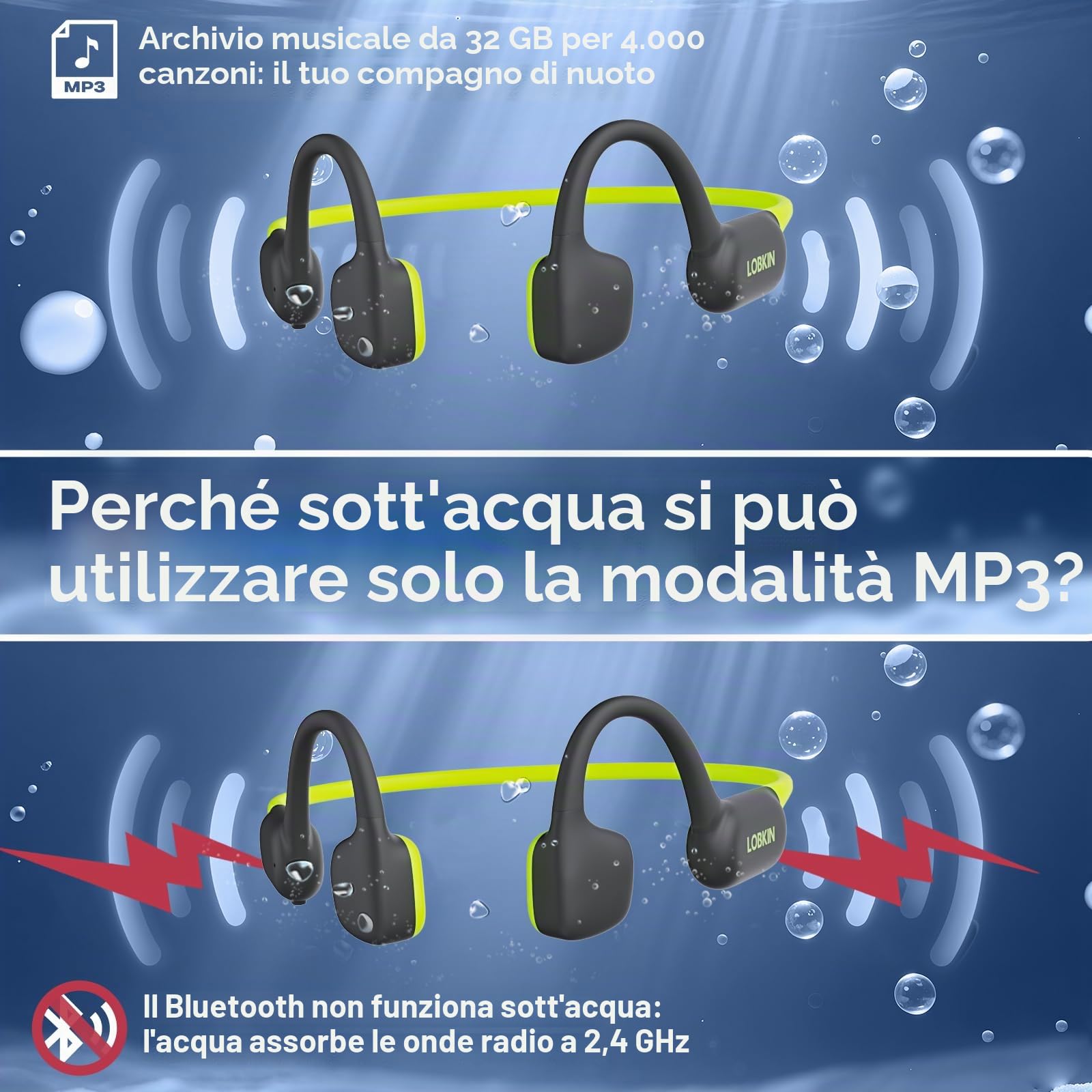 LOBKIN Cuffie Conduzione Ossea Nuoto, IPX8 Impermeabili Auricolari Piscina Nuoto Bluetooth 5.4, Cuffie Subacquee con Lettore MP3 da 32G, Wireless Auricolari per Nuoto, Surf, Corsa, Ciclismo
