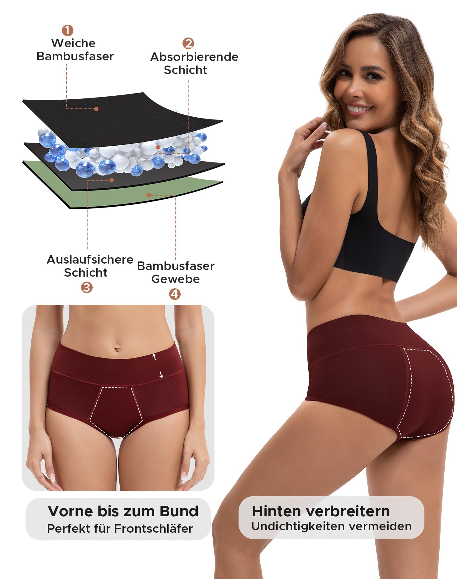 INNERSY Mutande Mestruali Donna Flusso Abbondante Vita Alta bambù Slip Post Parto Pacco da 3