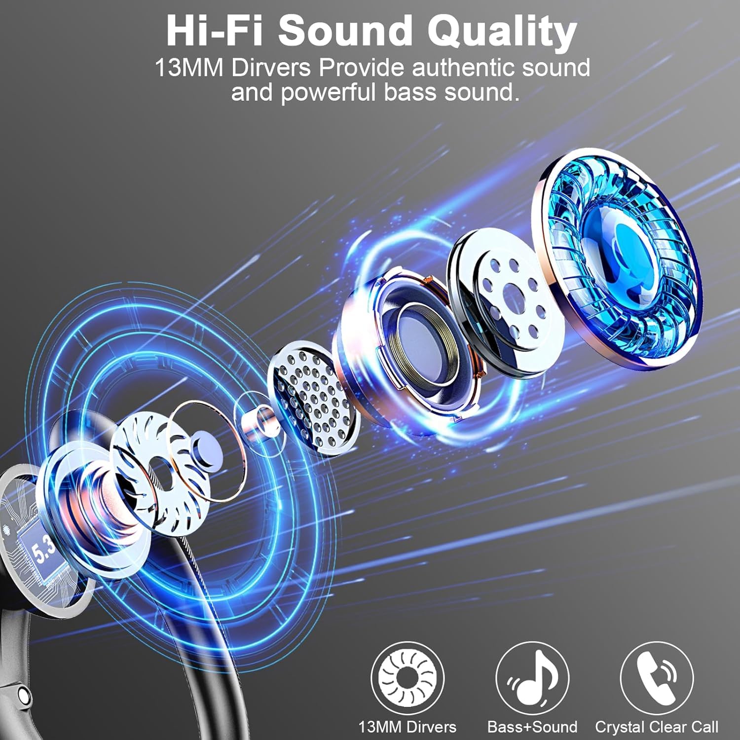 Cuffie Bluetooth Sport, Auricolari Bluetooth 5.3 Wireless con 4 ENC Cancellazione Rumore Mic, 50 Ore HiFi Stereo Cuffie Wireless, IP7 Impermeabile, Cuffiette Bluetooth con LED Display, USB-C, Nero