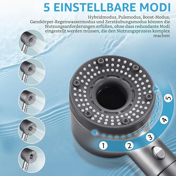 High Pressure Shower Head Five Adjustable Levels Shower Head Stop Function