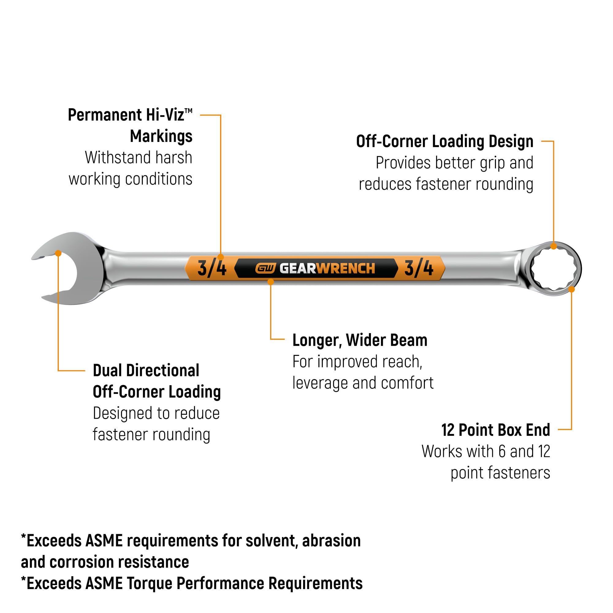 GEARWRENCH Hi-Viz Wrench Set - 44 Piece -2