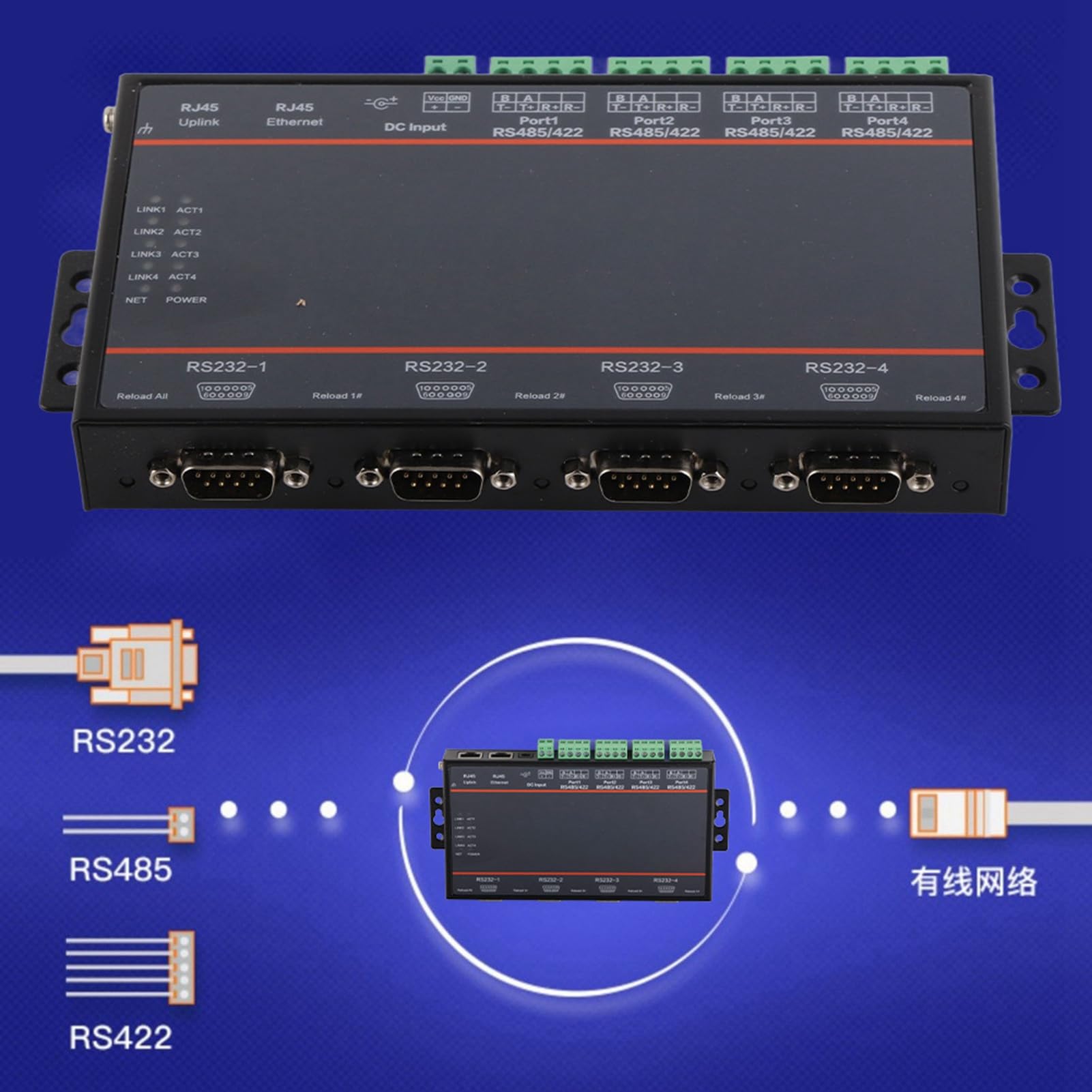 Servidor Serie HF - 5142B, convertidor RS232/485/422 a Ethernet de 4 Puertos, Grado Industrial con Amplio Voltaje 5-36 V, antiprotección para Control de Acceso y monitoreo de