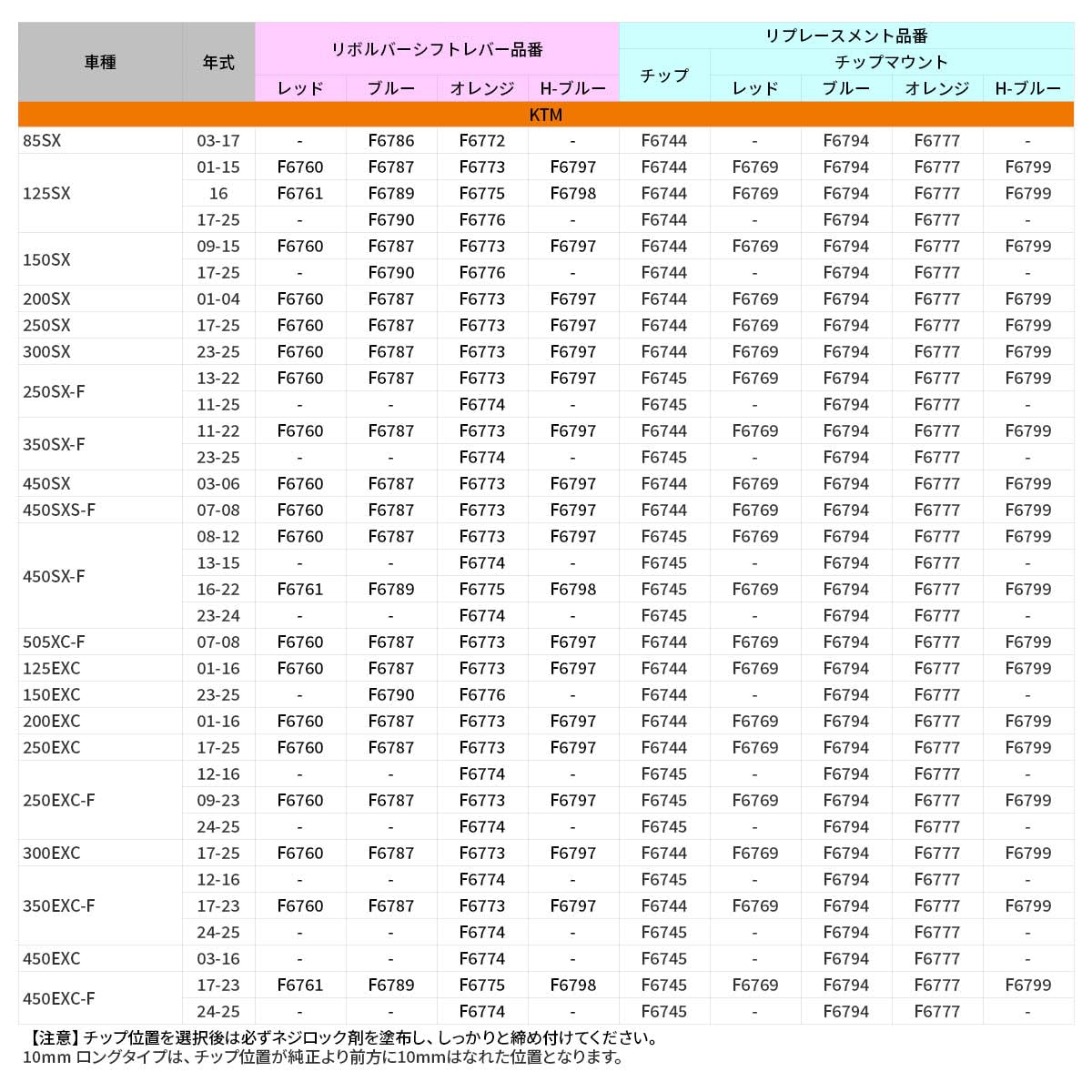 MC-909mk2 様 スギノエンジニアリング