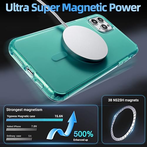Miniatura 6 de Tigowos Magnetic Guardian Designed for iPhone 11 Pro Max Case 10FT-Grade Drop Tested  Compatible with MagSafe Slim Translucent Matte Case for iPhone