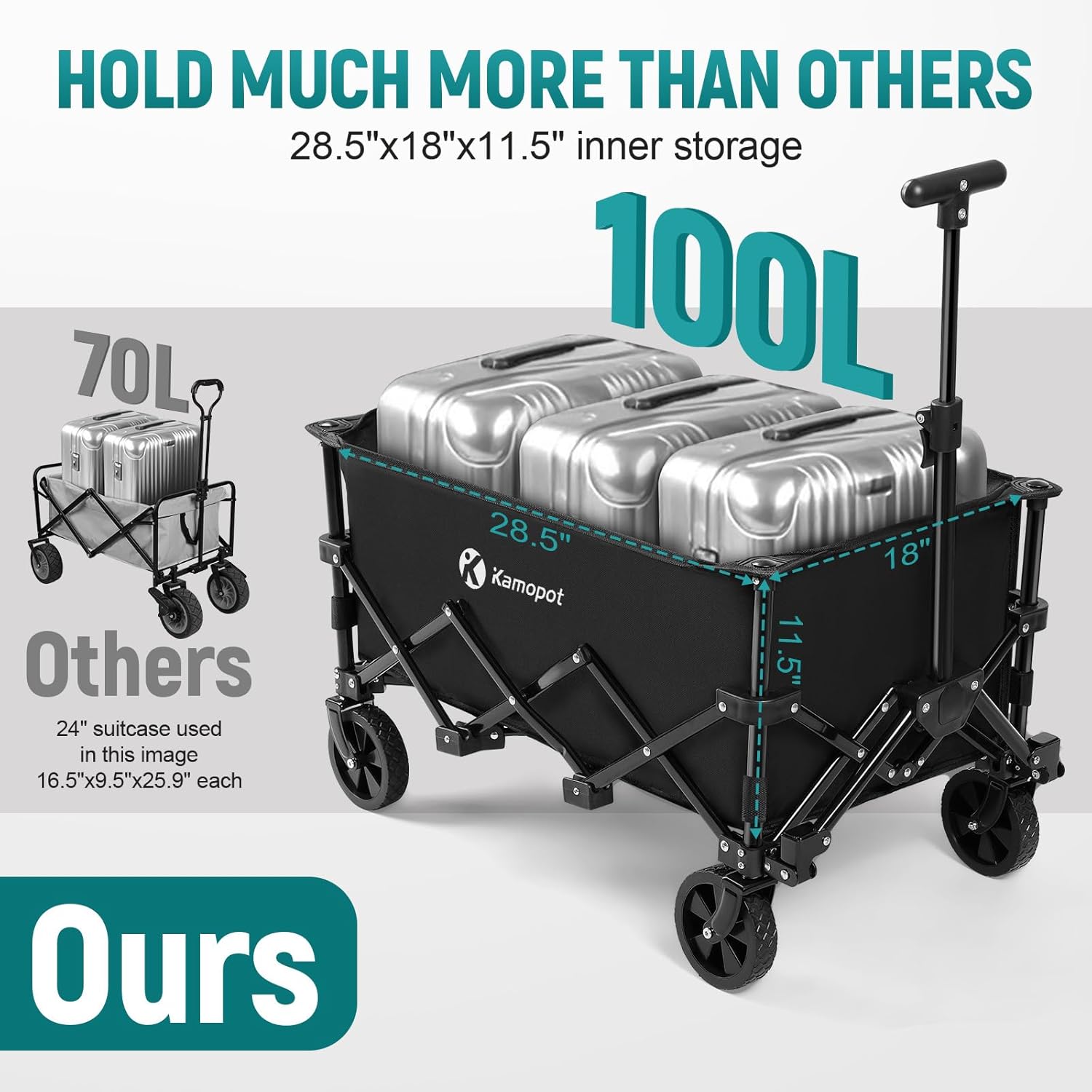 The Ultimate Collapsible Wagon: Your Go-To Utility Cart for Every Adventure!