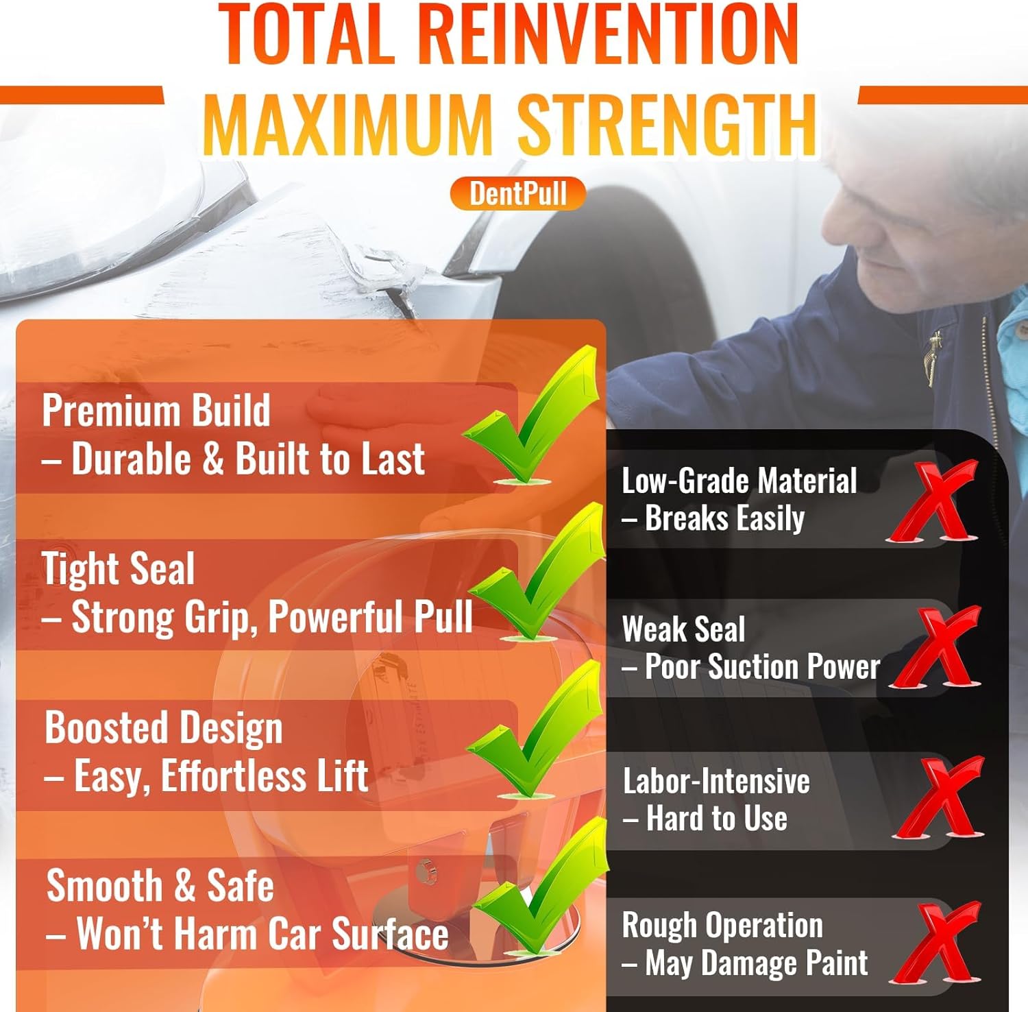 3PCS Dent Puller – Multi-Use Car Dent Puller Tool Kit, 10-in-1 Suction Cup Dent Remover for Vehicle Repair, Glass, Screens, Tile & Object Lifting - Image 7