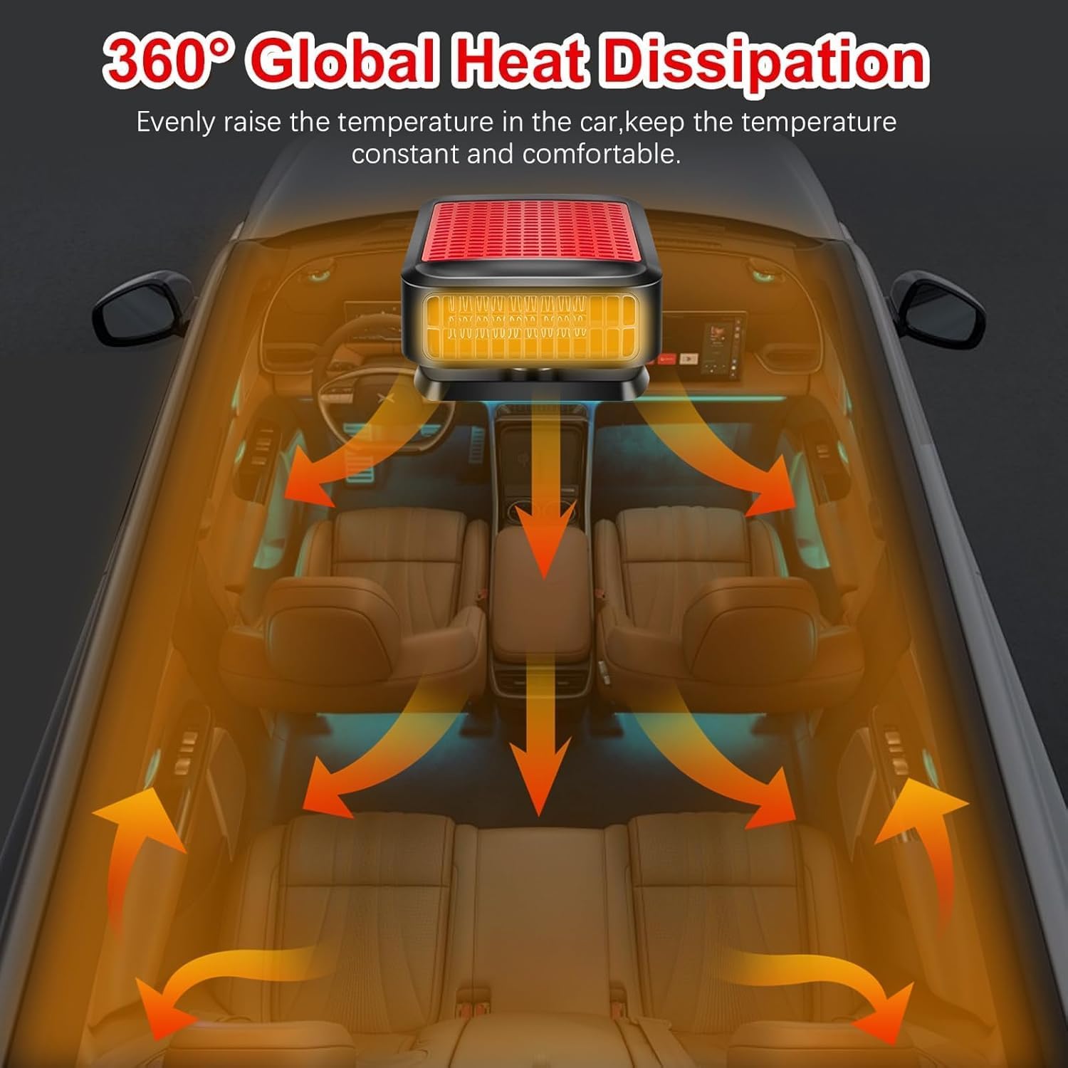 Riscaldatore per auto, ventola di riscaldamento e raffreddamento rapido da 12 V 200 W, sbrinatore e antiappannante portatile per parabrezza con spina per accendisigari per auto, camper e SUV
