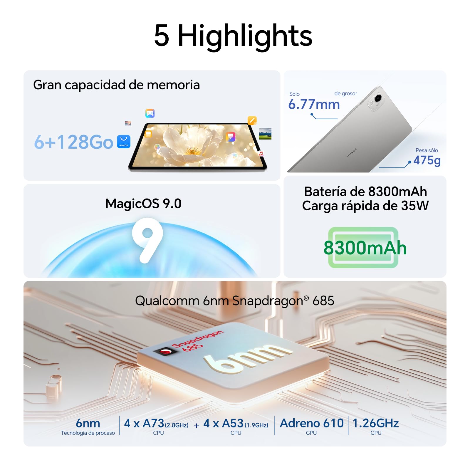 HONOR Pad X9a Tablet 11.5" 2.5K 120Hz Pantalla Cuidado Ocular, 6GB RAM 128GB ROM, Snapdragon 685, Batería 8300mAh, Carga 35W, 4 Altavoces, Cuerpo de Metal, Tablet Android 15, Gris — view 2