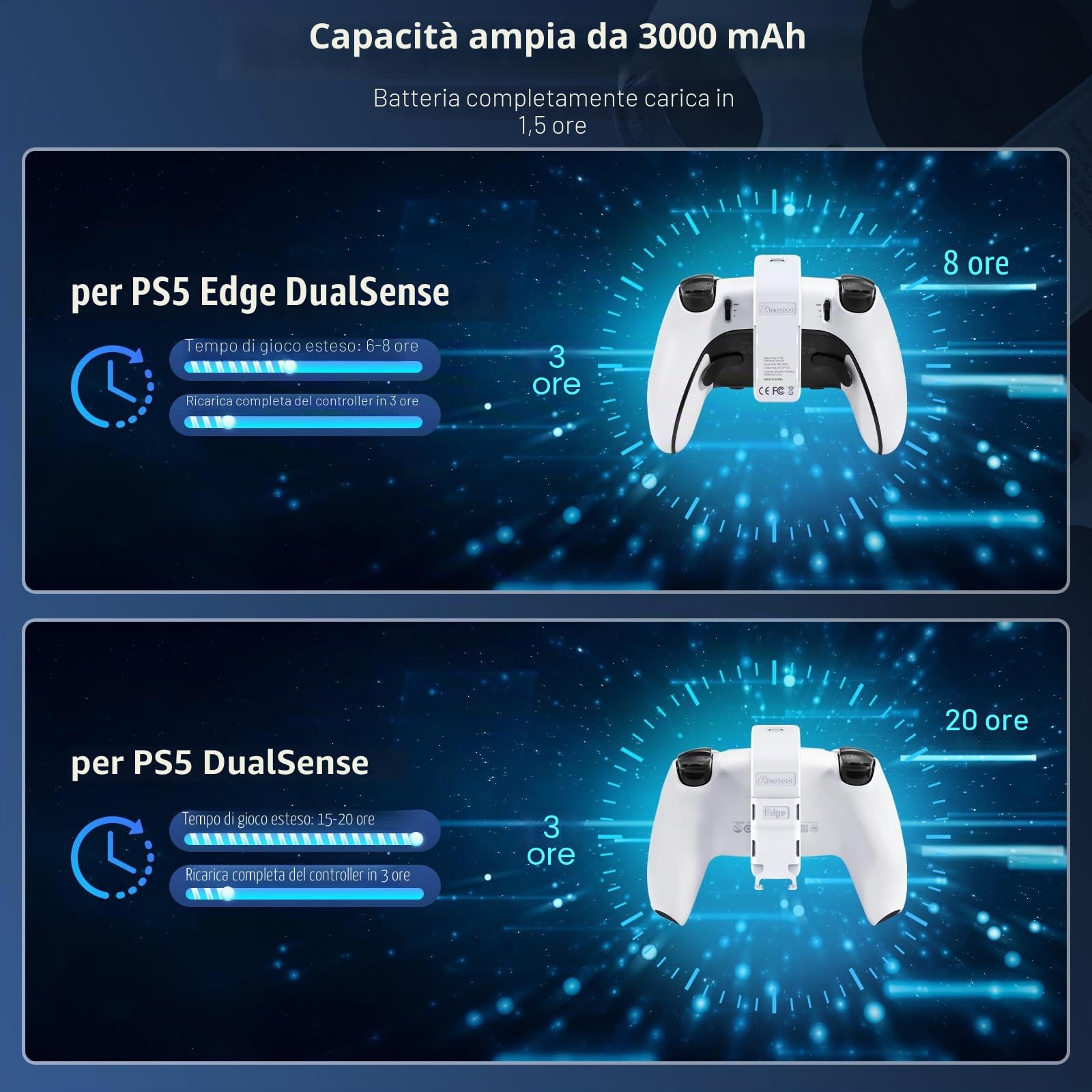 AMAZEAR Akku Pack für PS5 DualSense Controller, Playst-ation 5 Zubehör 3000mAh Schnell Ladegerät, tragbarer wiederaufladbarer zusätzlicher Akku für PS5 Edge oder Standard Game Controller (weiß)