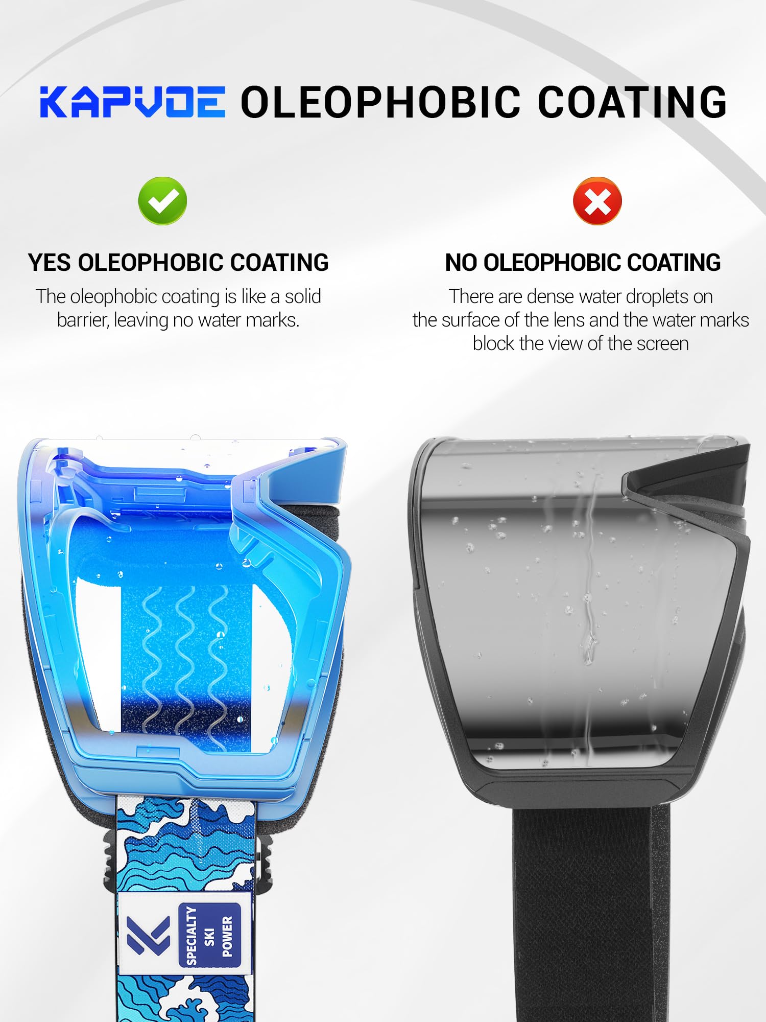 KAPVOE Occhiali da Sci Fotocromatici e Colorati Anti-Appannamento UV400 Design OTG per Uomini Donne e Adolescenti per Sci e Snowboard K722