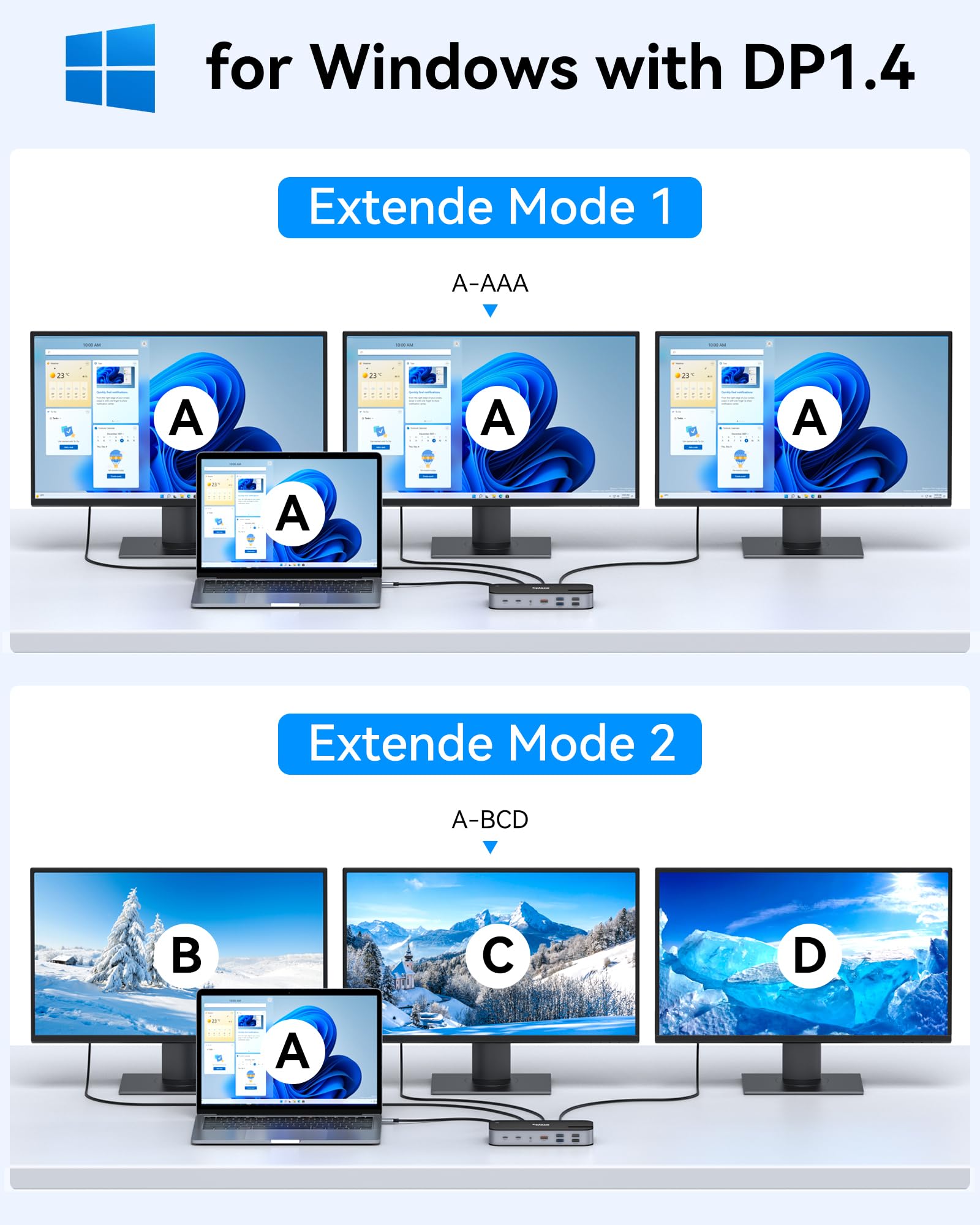 Selore Station d'accueil USB C 3 HDMI, 3 HDMI double moniteur, station d'accueil 16 en 1 pour ordinateur portable, 3 moniteurs avec 3 HDMI, USB A/C 3.1 100 W, PD, SD/TF, Ethernet, concentrateur USB C,