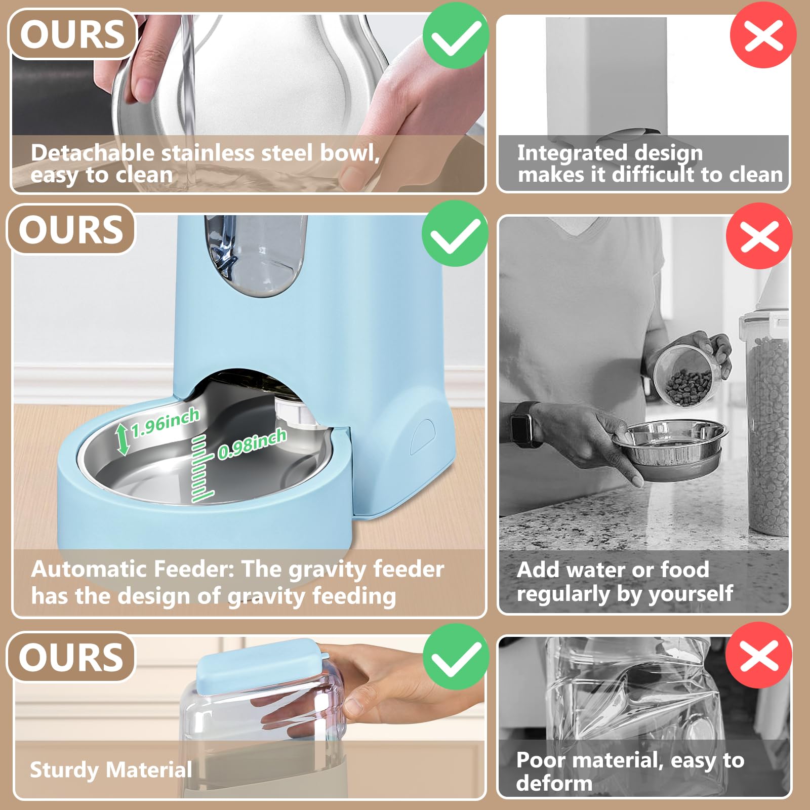 Comedero automático para gatos y dispensador de agua con cuenco de acero inoxidable, comedero de alimentos por gravedad para perros y bebederos para mascotas pequeñas y medianas, cachorros, gatitos, 1