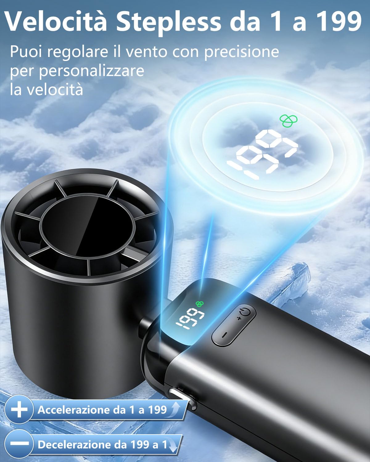 Ventilatore Portatile Turbo USB Ricaricabile, Pieghevole con Supporto Phone e Display LED. Batteria 3500mAh, Autonomia 10 Ore, Ventilazione Continua 1-199, Fresco Personalizzato per Viaggio e Ufficio