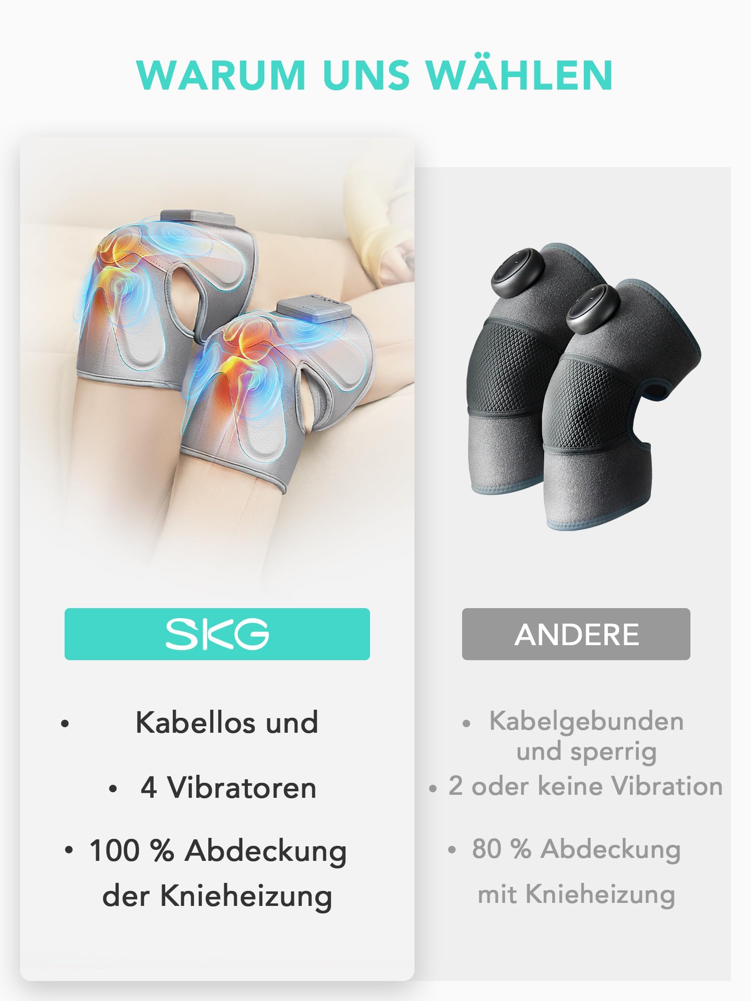 SKG Kniemassagegerät mit Wärme & Vibration, Tragbar, W3 Pro | Kniemassagegerät zur Gelenkschmerzlinderung, mit Knie-Protektoren, Geeignet für Männer und Frauen, Geschenkidee