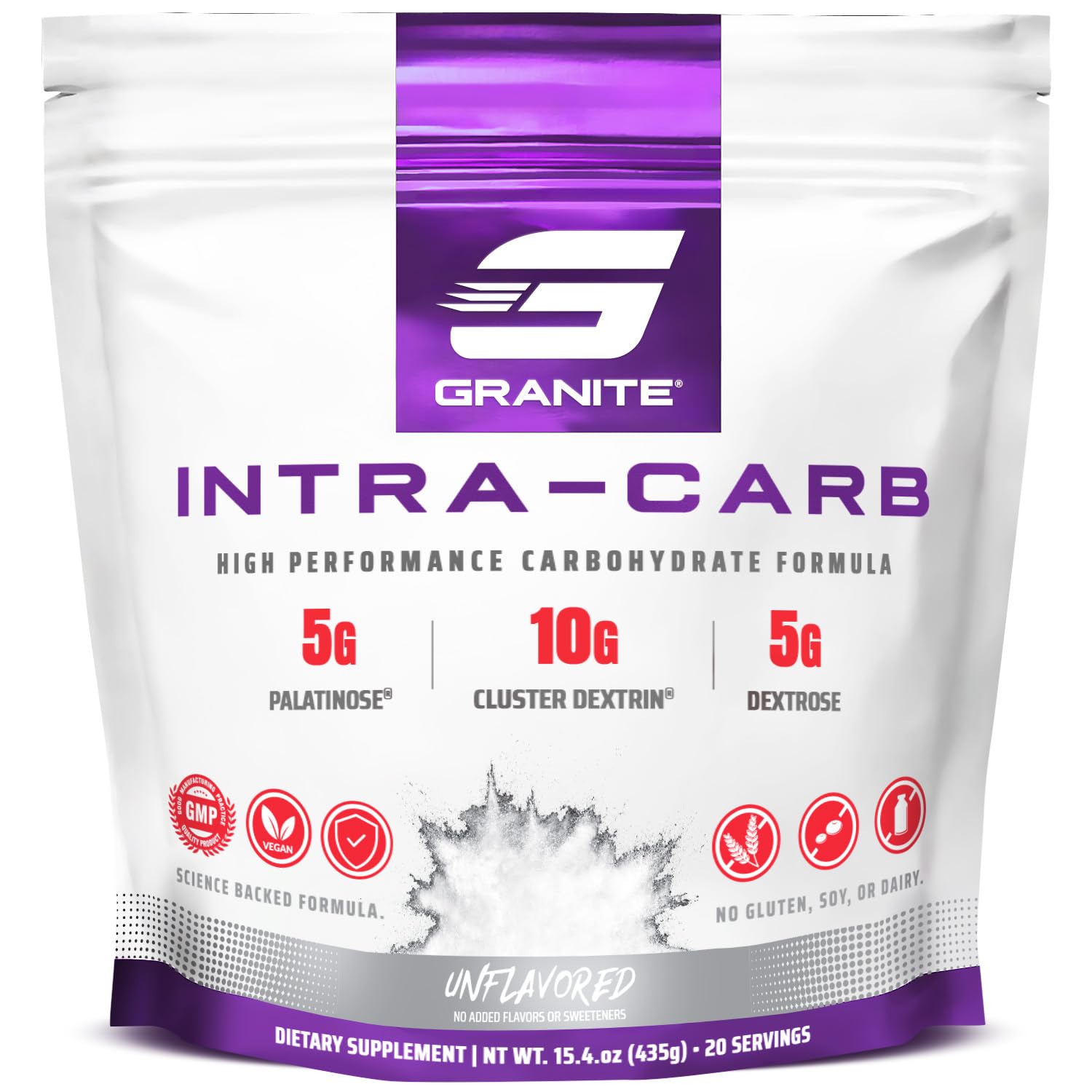 Granite Intra Carb Powder, Unflavored, High-Performance Carbohydrate Blend with Cluster Dextrin, Palatinose, & Dextrose, Supports Energy and Training (20 Servings)