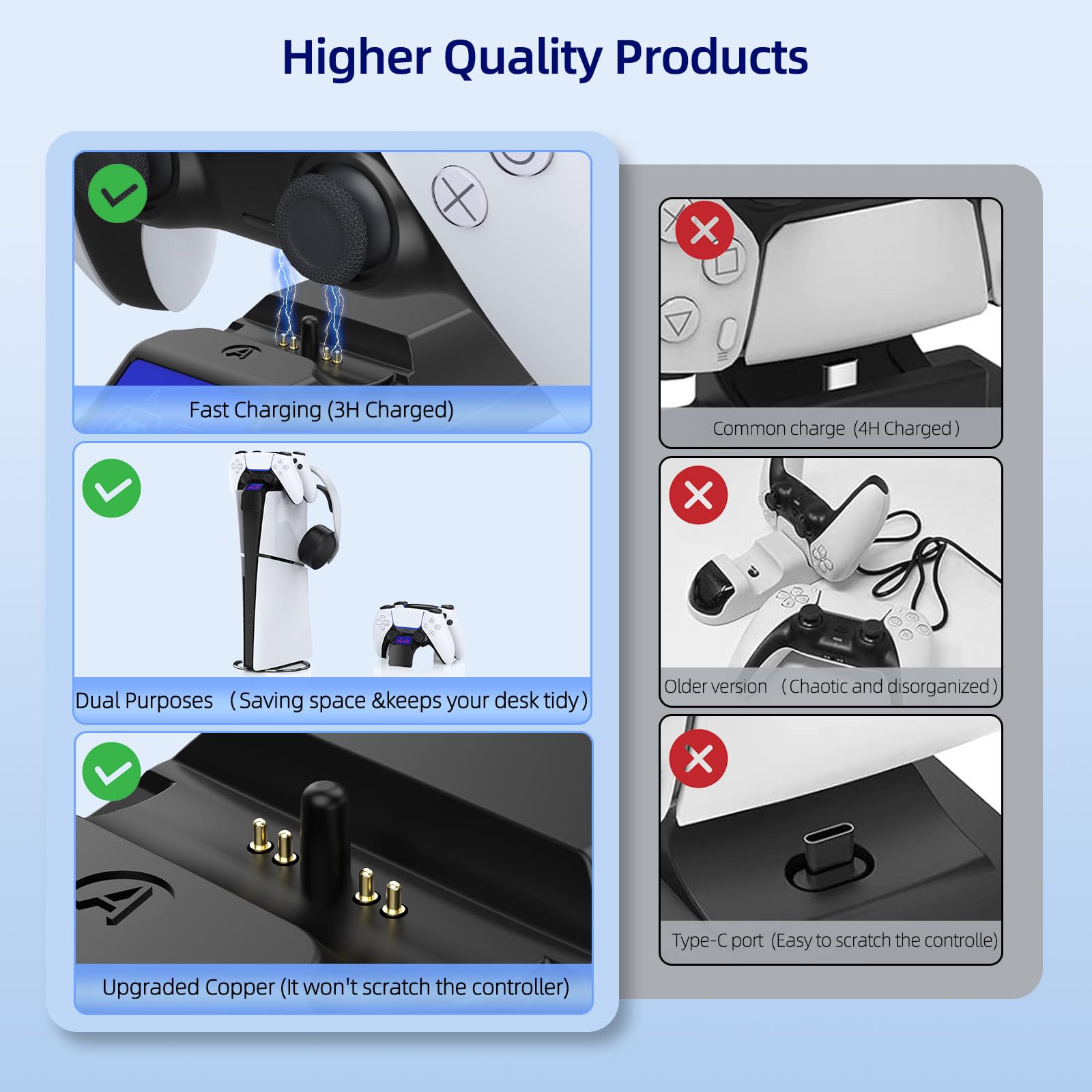 Ladegerät für PS5 Slim Controller, Ladestation für PS5 & PS5 Edge Controller, nur für Playstation 5 Slim Disc & Digital Konsole, Zubehör mit Halterung für Kopfhörer