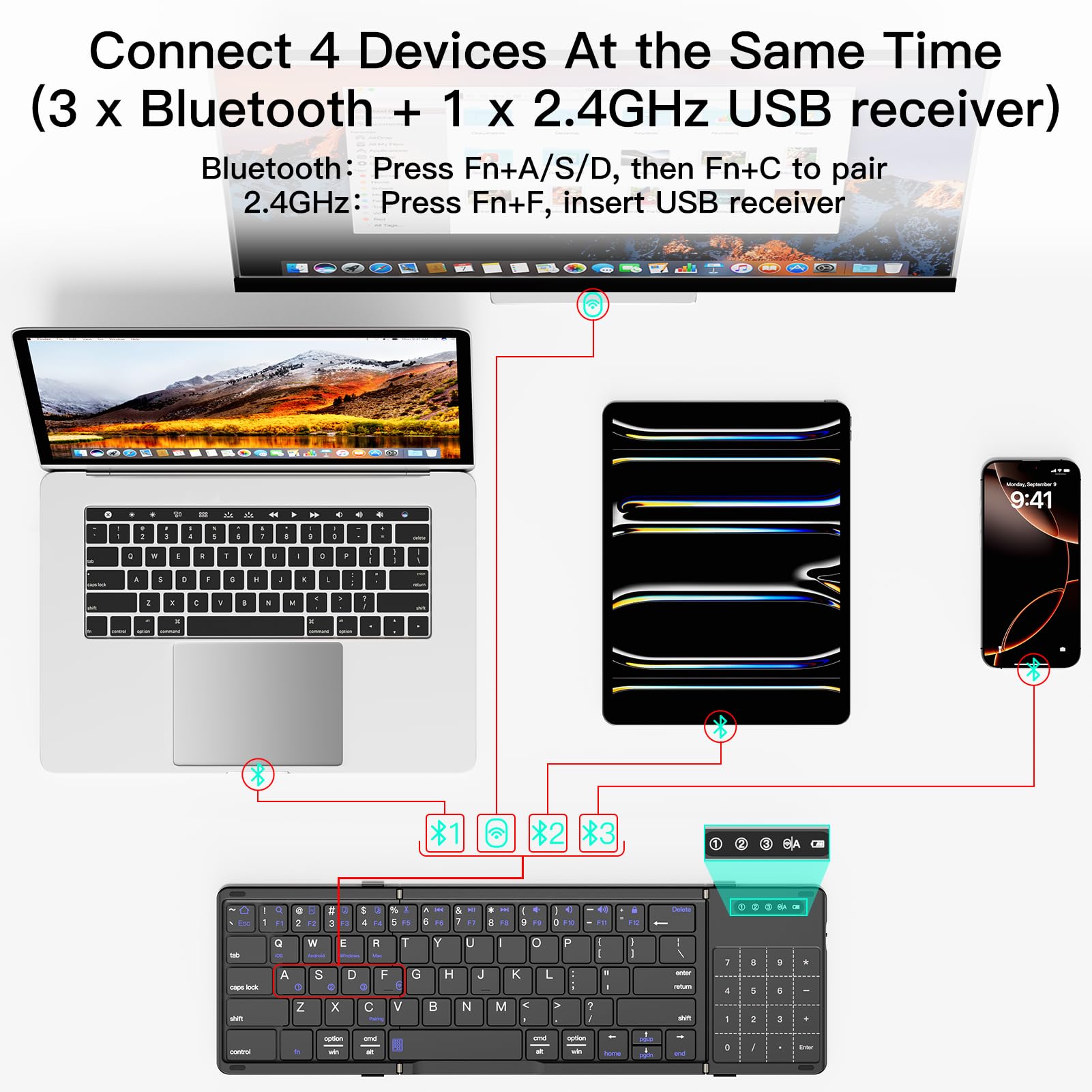XIWMIX Tastiera Bluetooth pieghevole 2 in 1 con touchpad e tastierino numerico, multi-dispositivo pieghevole wireless ricaricabile portatile tastiera da viaggio per iPad, laptop, PC, compatibile con
