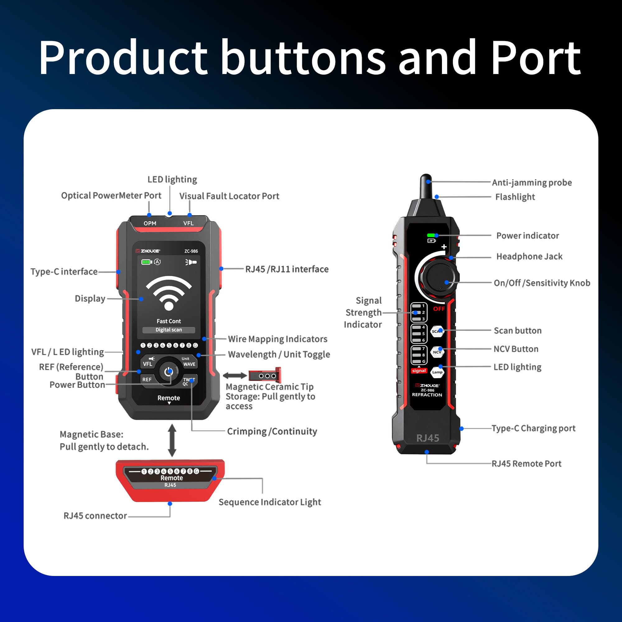 Tester per cavi di rete, tester per cavi Ethernet con OPM VFL e NCV, tracciatore di cavi multifunzionale con accoppiamento, continuità, test QC, tester di rete di crimpatura del cavo toner per RJ11
