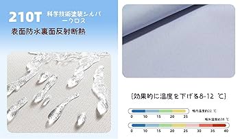 パーフェクトペテンシー 3枚セット 硬式金属製バット ゼットパワーHB（84cm） | 【ZETT】ゼット