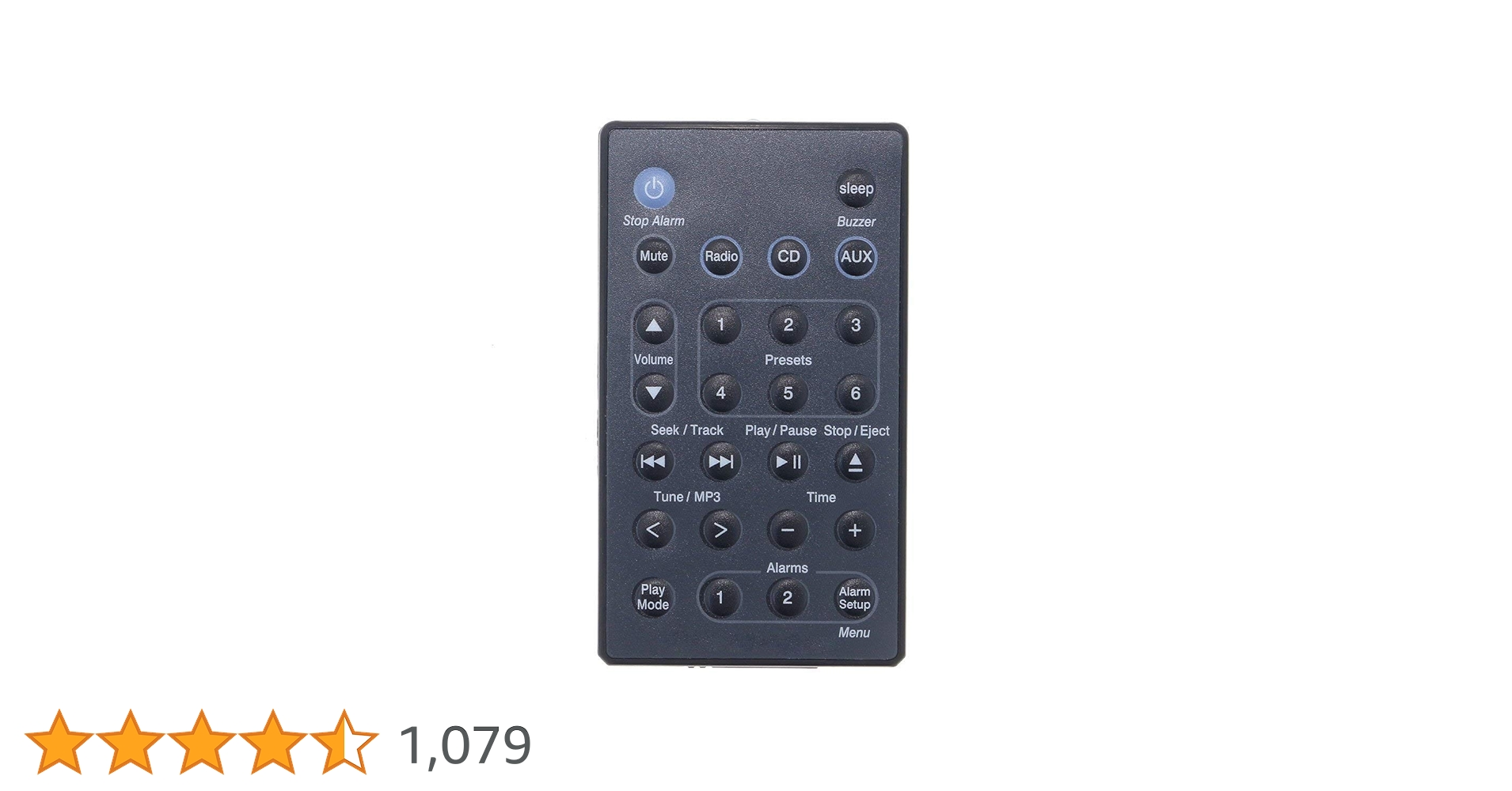 【ジャンク】BOSE WAVE music system Ⅲ プレミアムリモコン Amazon.co.jp: Bose プレミアムリモコン(専用スタンド付) [並行