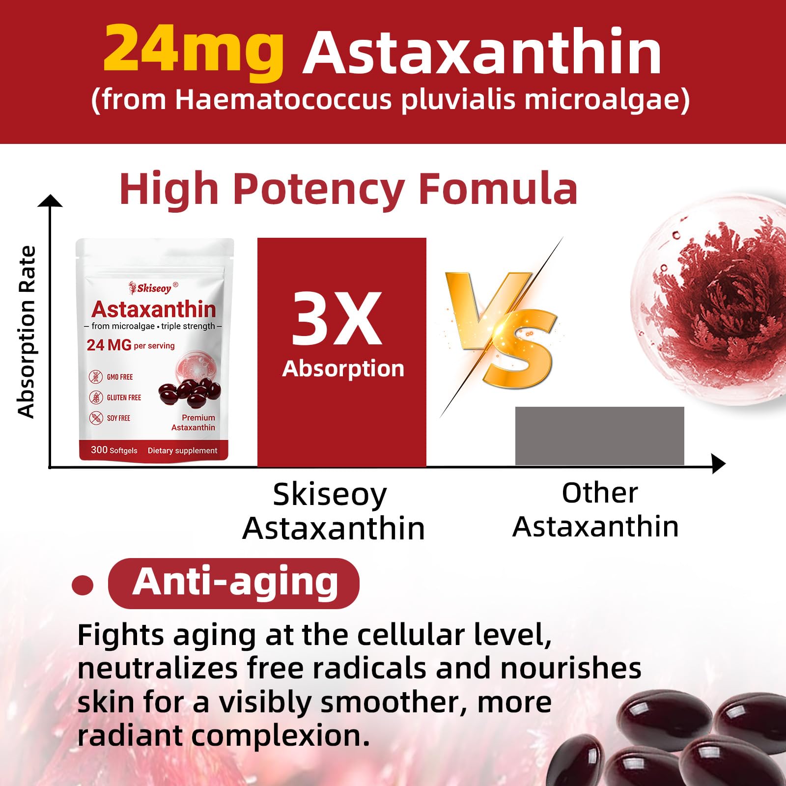 Astaxanthin 24mg with MCT Oil, Triple Strength Astaxanthin Supplements 24mg — Amazon image 3