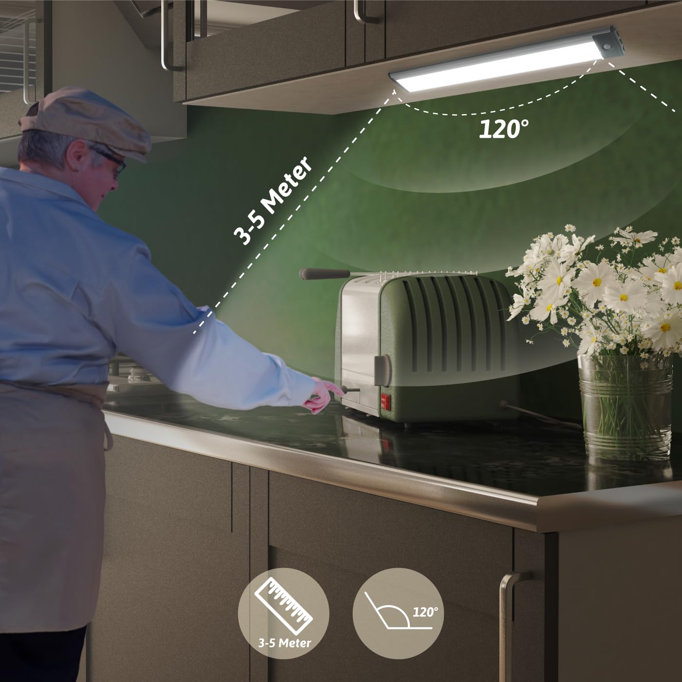 LEPOTEC Luce Armadio da 60 LED, 3 Temperature di Colore, Sensore Movimento per Interni, 2200mAh Ricaricabile, Illuminazione Notturna Senza Fili per Cassetti, Guardaroba, Cucina, Corridoio, 1 Pezzo