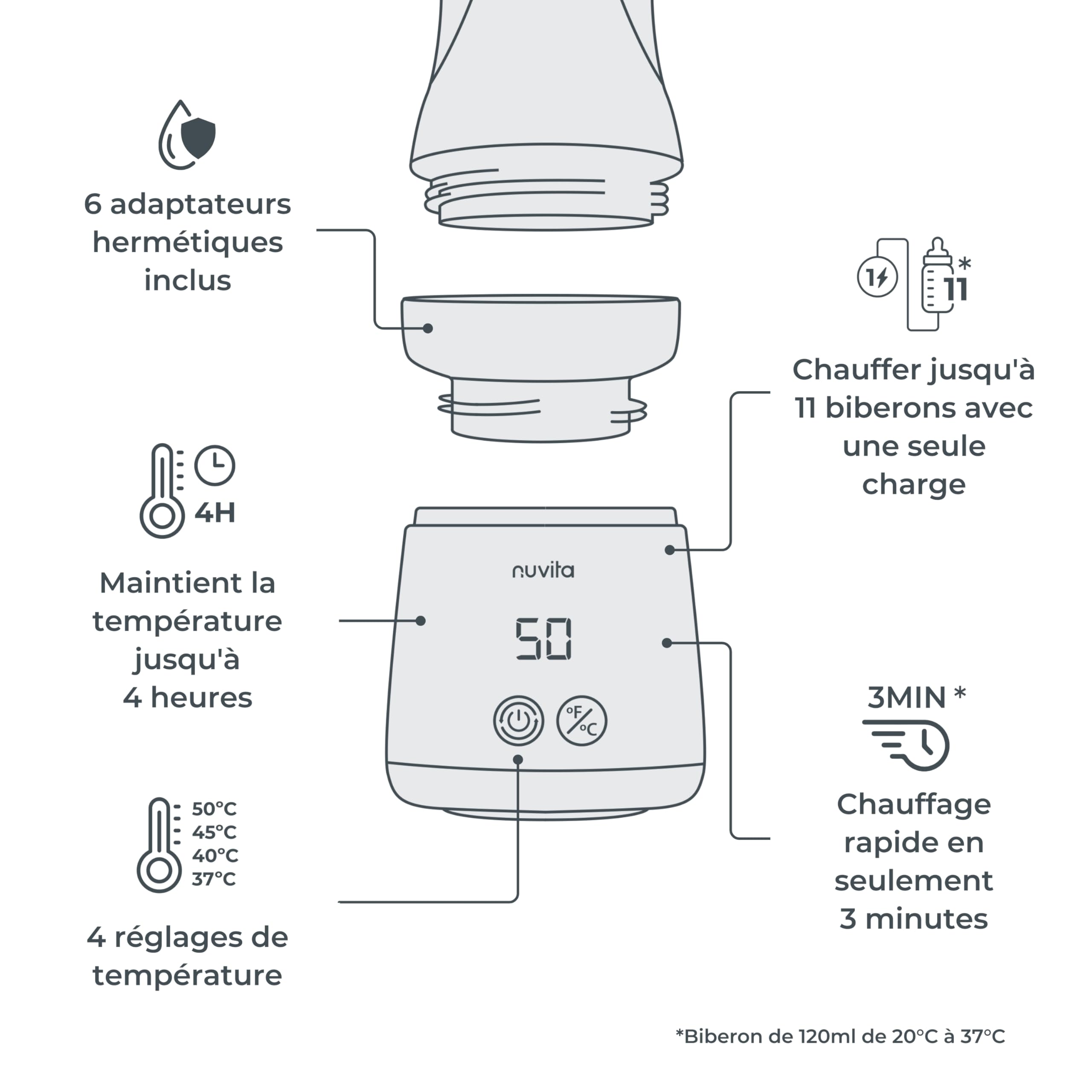 Nuvita 1163 Warm’n’Mix Chauffe-biberon Portable à batterie avec Fonction de Chauffage et de Mélange – Chauffage Rapide en 3 Minutes, 4 Réglages de Température, Compatibilité Universelle avec 6 Adaptat