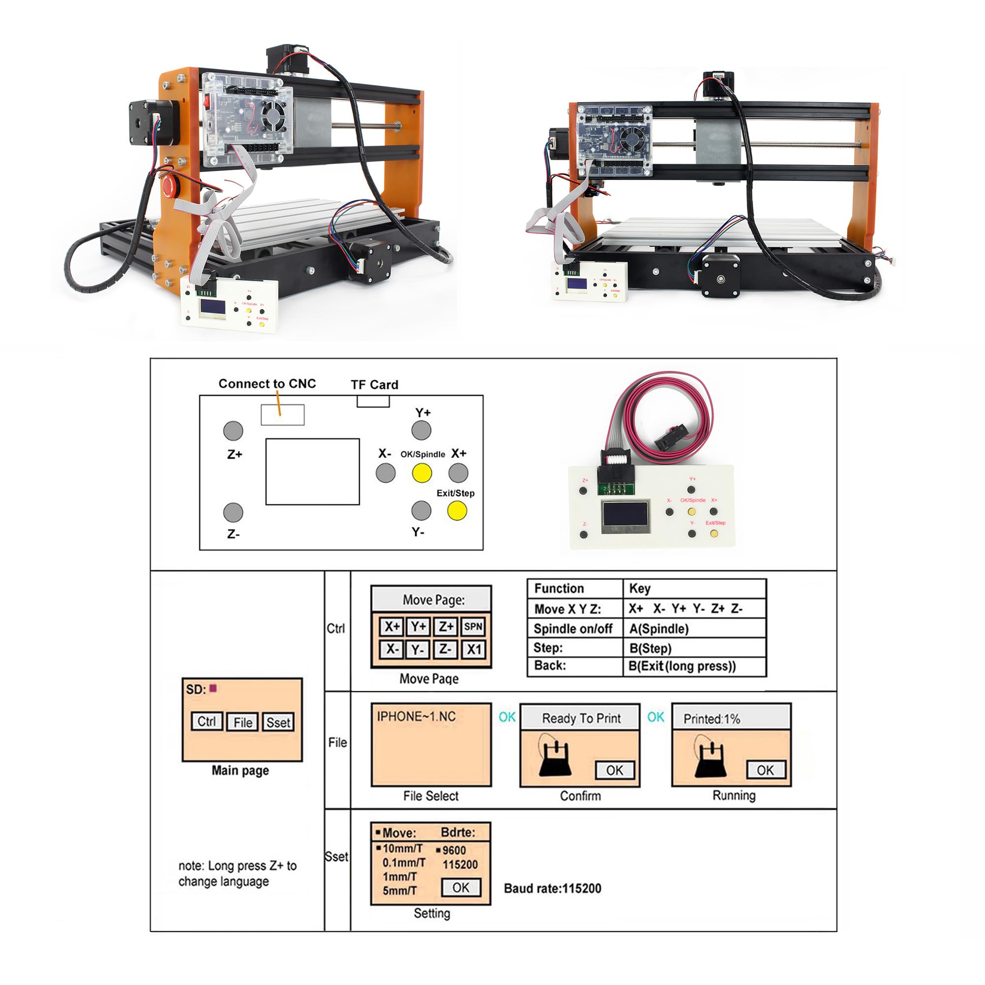 RATTMMOTOR CNC Fräsmaschine,UPGRADE 3018-Pro CNC-Fräs-Graviermaschine,3 Achsen CNC Router GRBL Steuerung,mit CNC Offline-Steuerung,mit X/Y/Z Achse Limiter+Not-Aus Funktion,für Acryl PVC PCB Holz