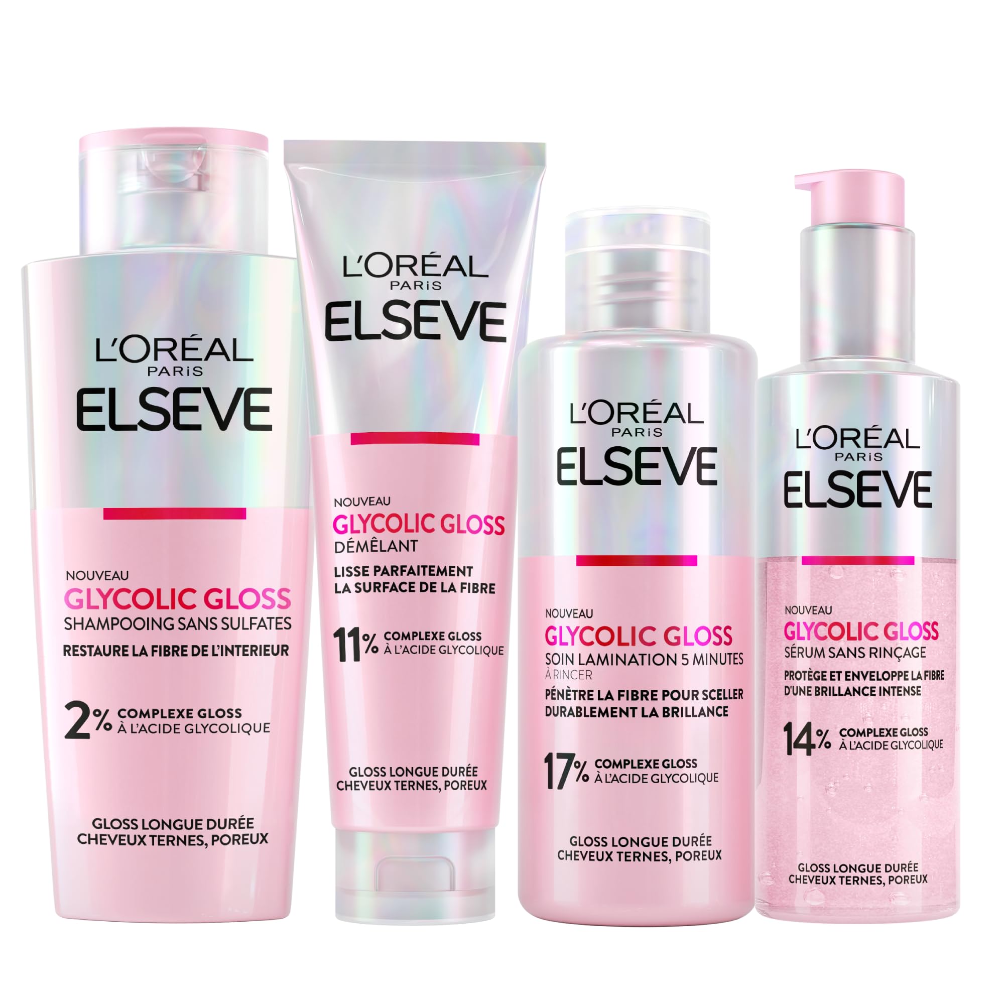 L'Oréal Paris Glycolic Gloss Après-Shampooing Shampoing Sérum et Traitement
