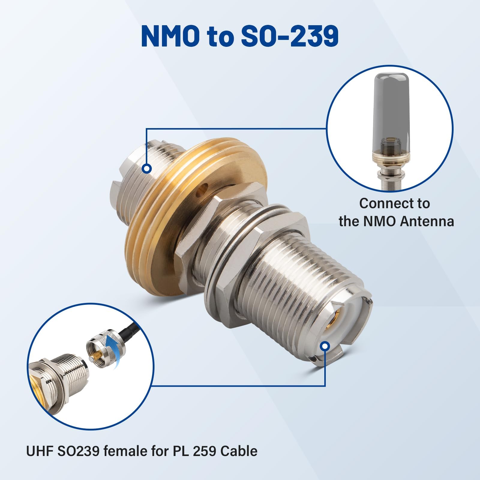 Support D'antenne En Acier Inoxydable Type U - Pour Montage Sur Véhicule, Trous 4,7x4,7 Cm, Accepte Connecteurs SO-239 (UHF) - Pour CB, VHF, Antennes Cellular