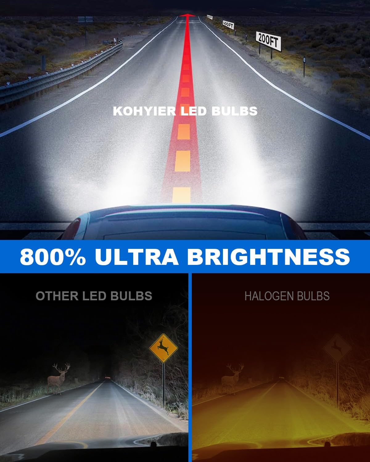 Bombilla H4 LED 40000LM 180W 800% Más Luz, Ultra Brillante 6500K Blanco H4 9003 HB2 Hi/Lo LED 12V 24V Plug & Play, Pack de 2