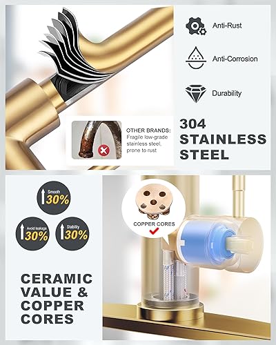 Vista 51 de WOWOW - Grifo de cocina cromado con rociador, grifo de fregadero de cocina extraíble de acero inoxidable con placa de cubierta, grifo de cocina