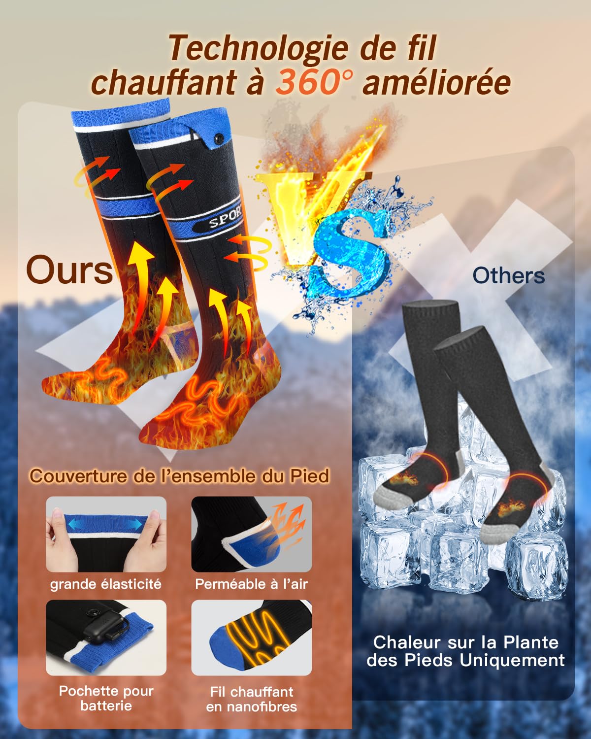 2026 Upgraded Chaussettes Chauffantes, 5000mAh*2 Rechargeable Chaussette Chauffante, 3 Températures & 360° Chauffage Lavable Chaussettes Chauffantes Hommes Femmes pour Le Ski Chasse Bleue M