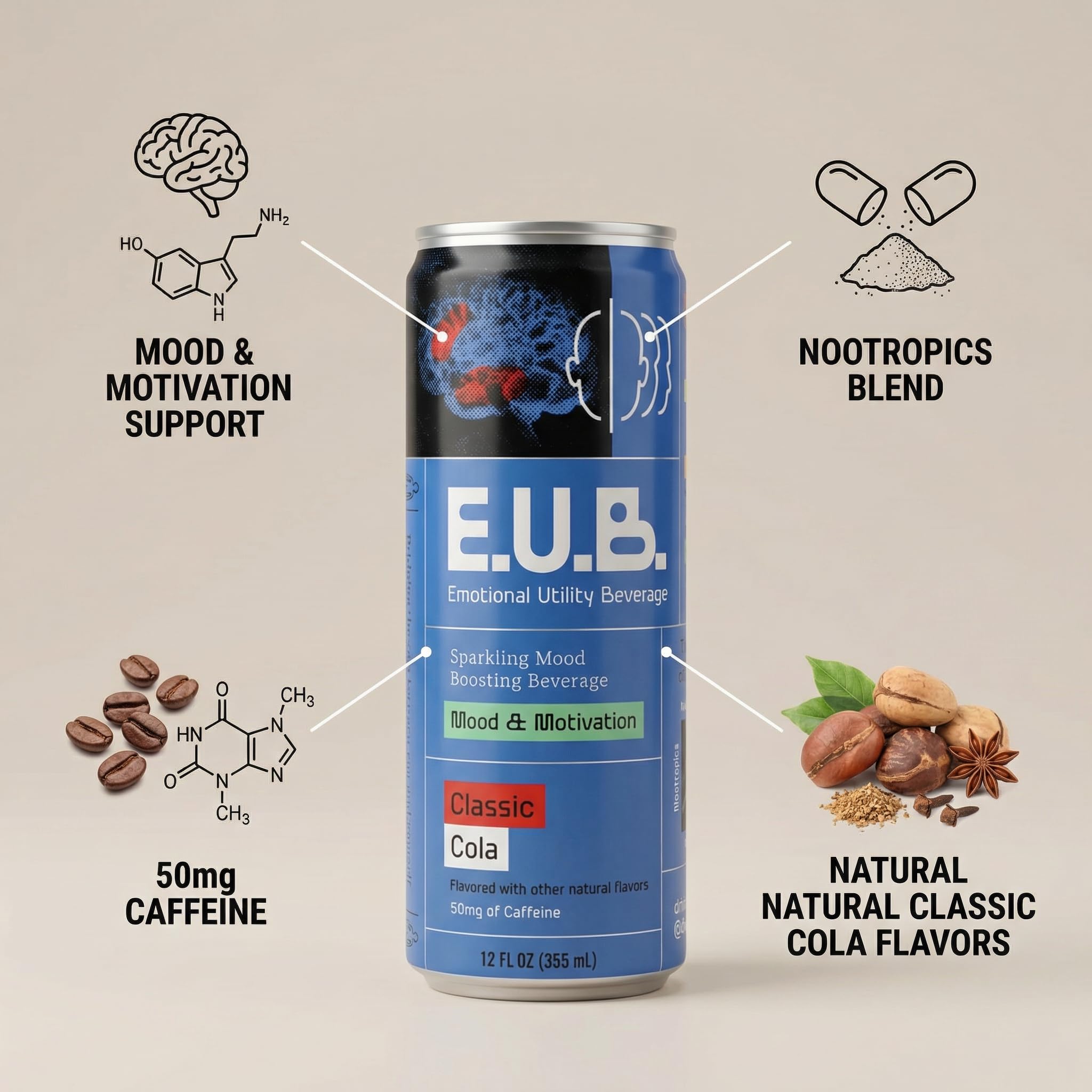 Emotional Utility Beverage, Classic Cola CRV, 12 Ounce
