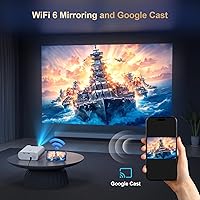 Vista 5 de Proyector ANSI 1500 con WiFi y Bluetooth, proyector portátil inteligente Goiaey compatible con GoogIe TV, aplicaciones oficiales integradas, GoogIe