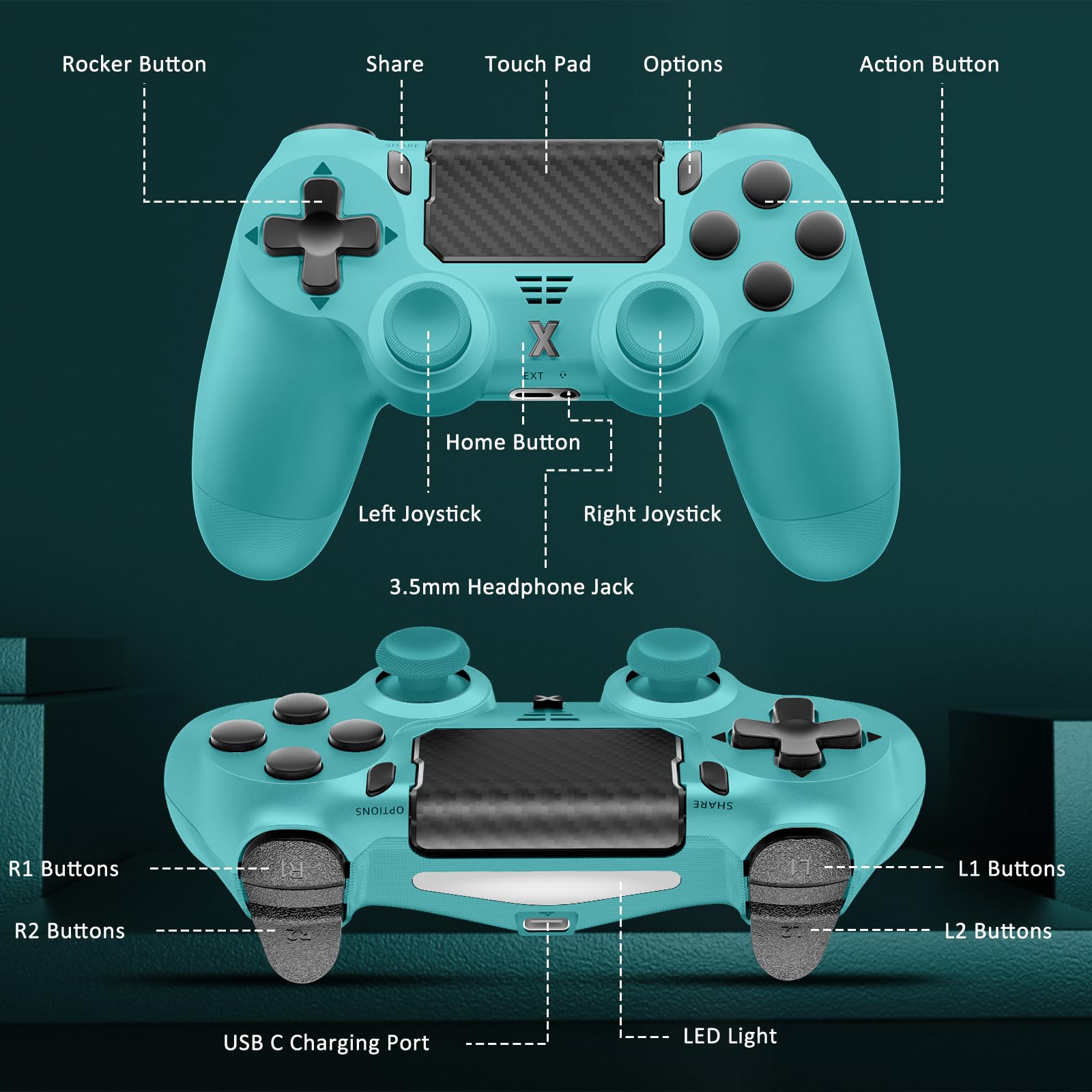 Glitfix Wireless Controller für PS-4, Game Controller kompatibel mit PS-4/Pro/Slim/PC Gamepad mit Turbo/Zurück Taste/Dual Vibration/6-Achsen Gyro Sensor/Touchpanel(Blau-grün)