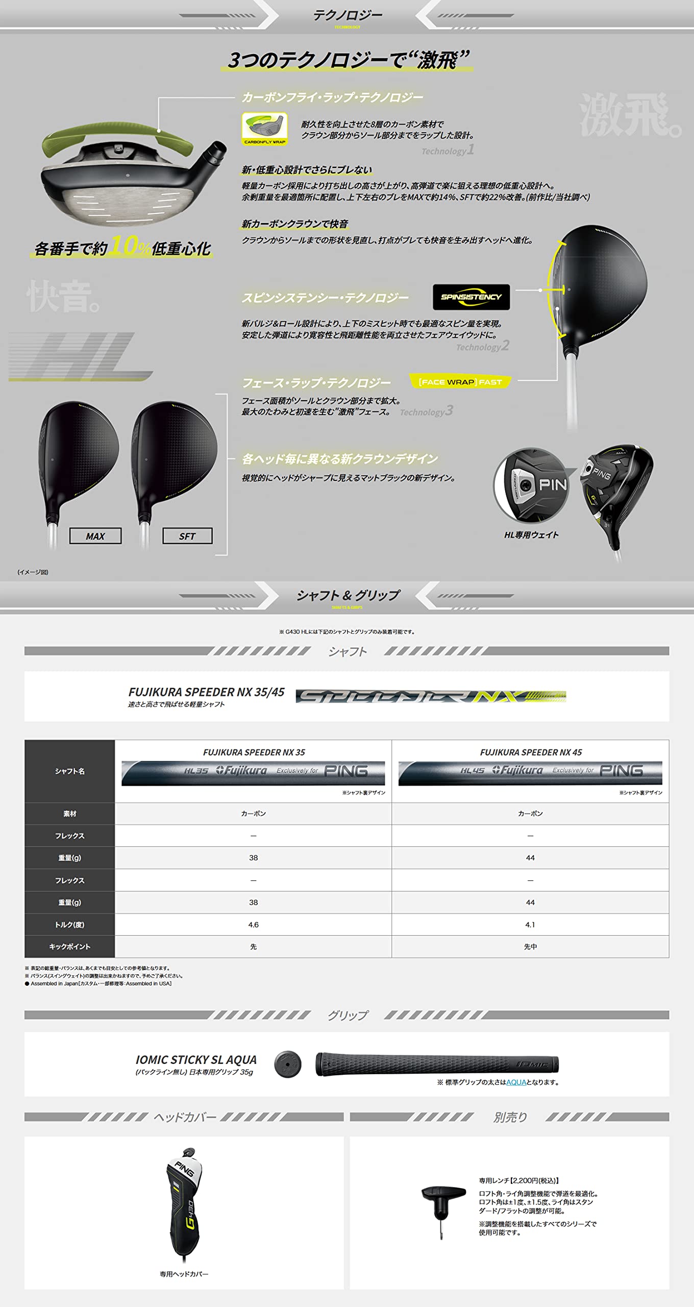 Amazon.co.jp: ピン（PING） 左用 G430 HL SFTフェアウェイウッド(7W