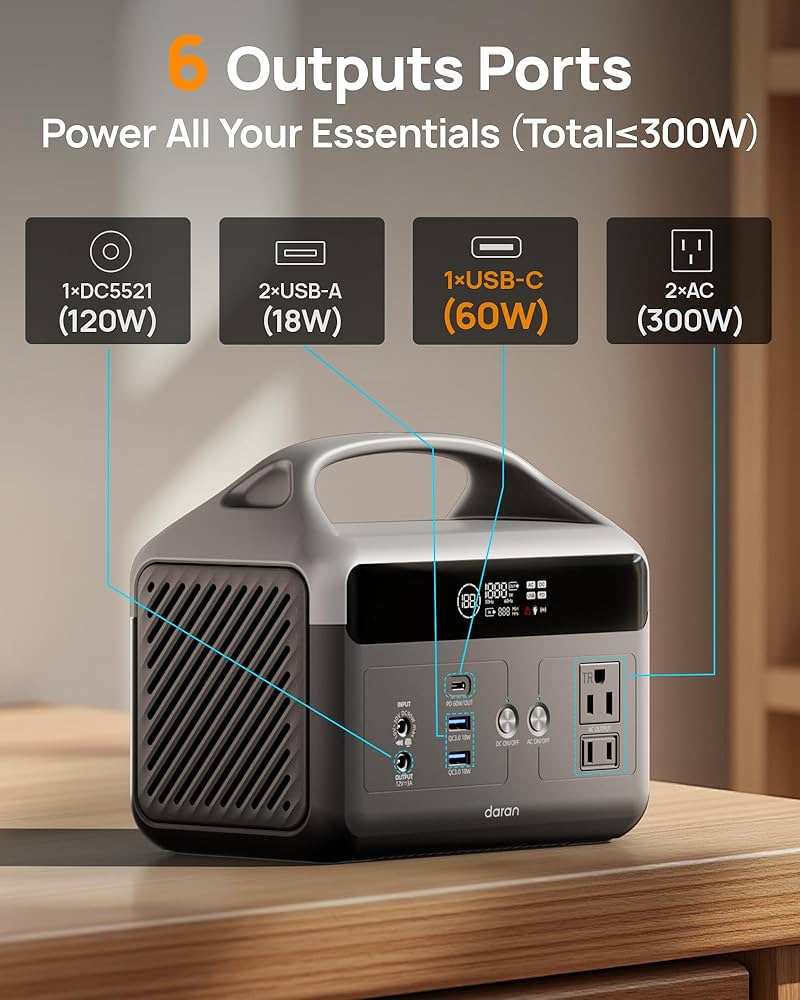 DARANENER ポータブル電源 56000mAh 179.2Wh新品未開封 Amazon.co.jp