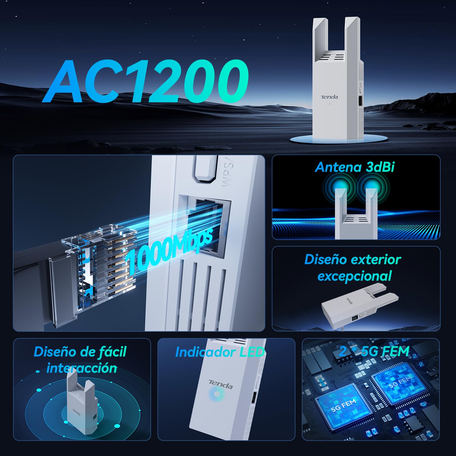 Tenda A18 Pro AC1200 Repetidor WiFi con Puerto Gigabit, Extensor de WiFi Doble Banda 2.4/5 GHz, Amplificador Señal WiFi hasta 150 m², Modo Ap, Instalación Fácil