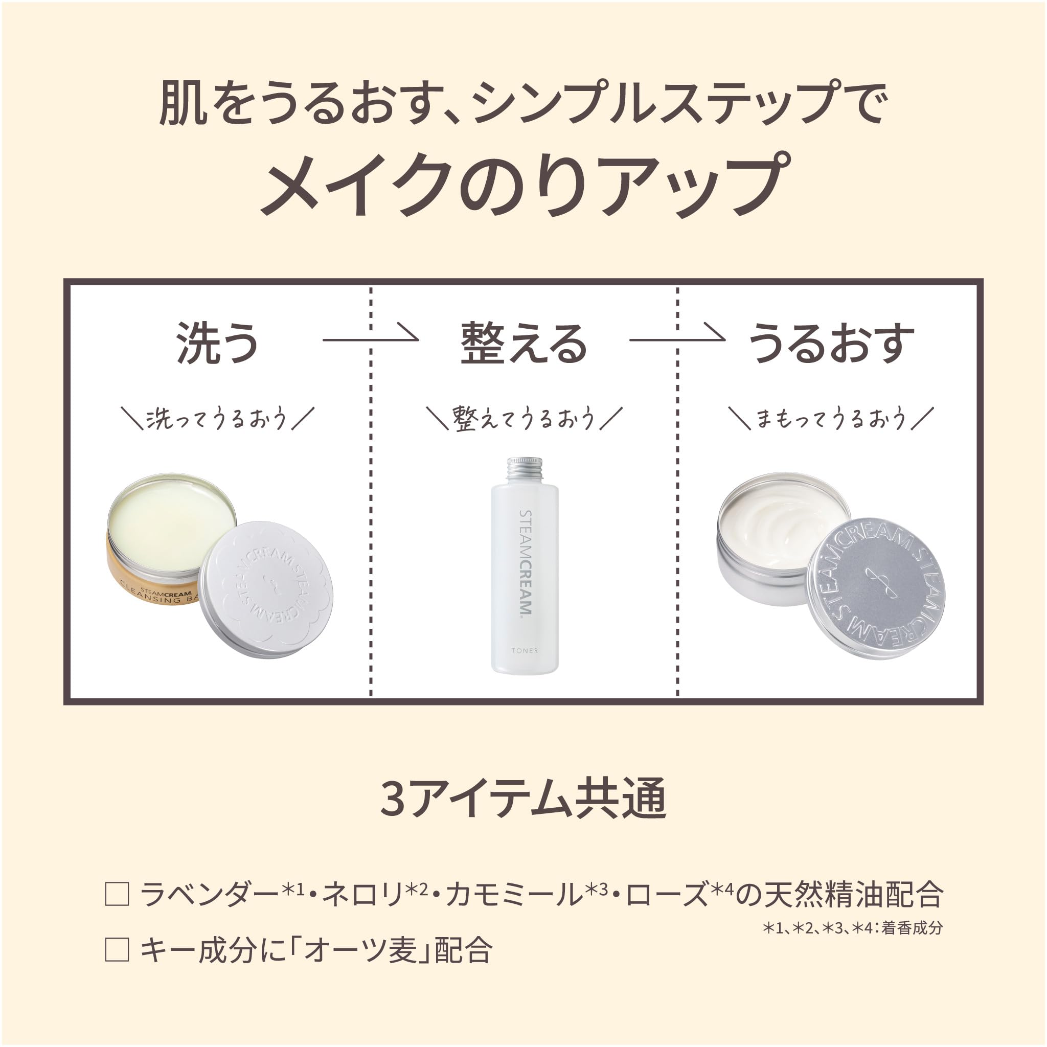 Amazon | 【スチームクリーム公式】 トナー（顔・からだ用